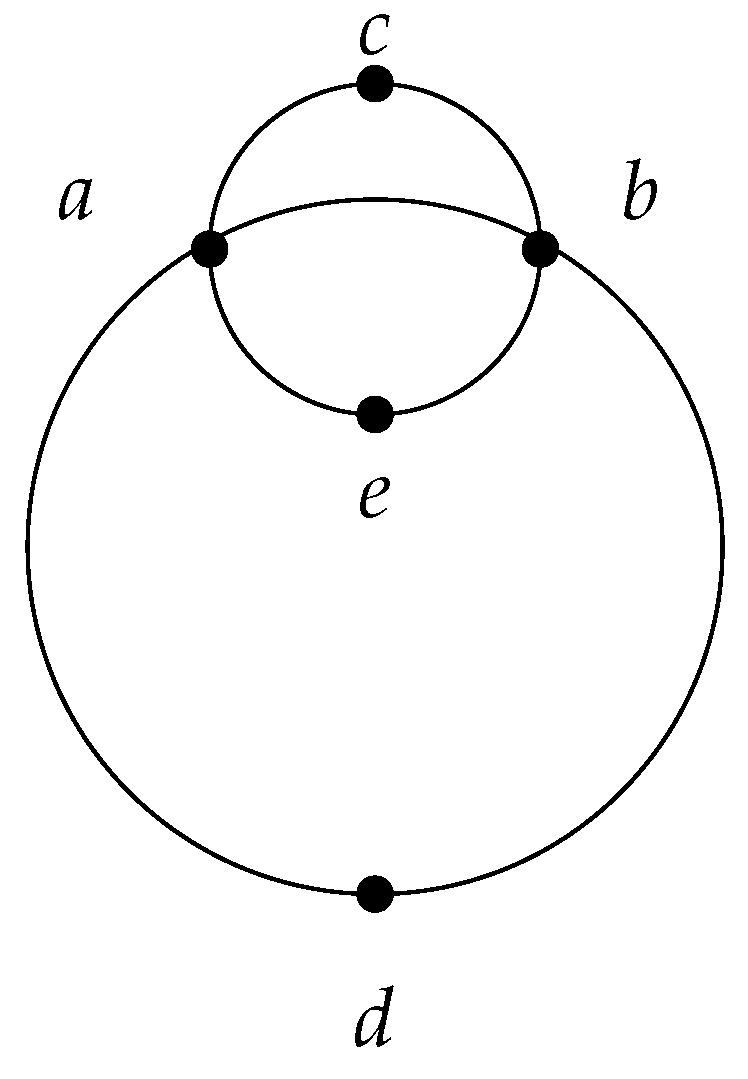 Axioms 13 00633 g002