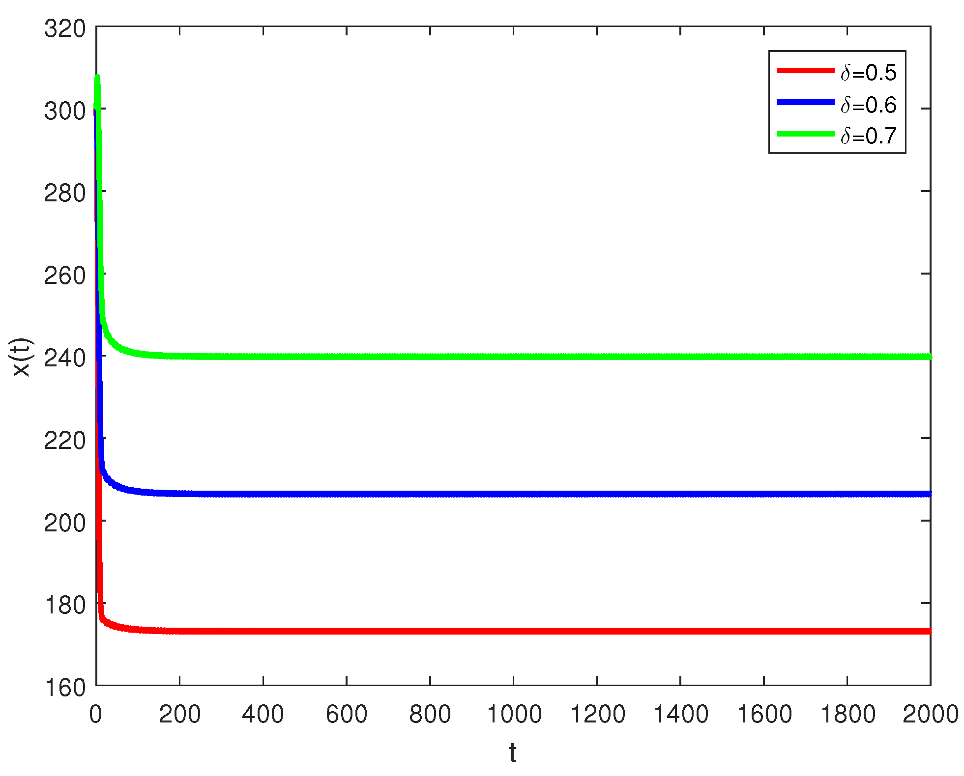 Axioms 13 00637 g001