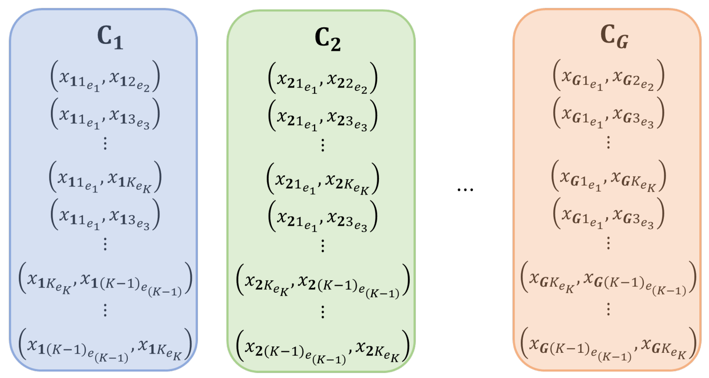 Axioms 13 00641 g001