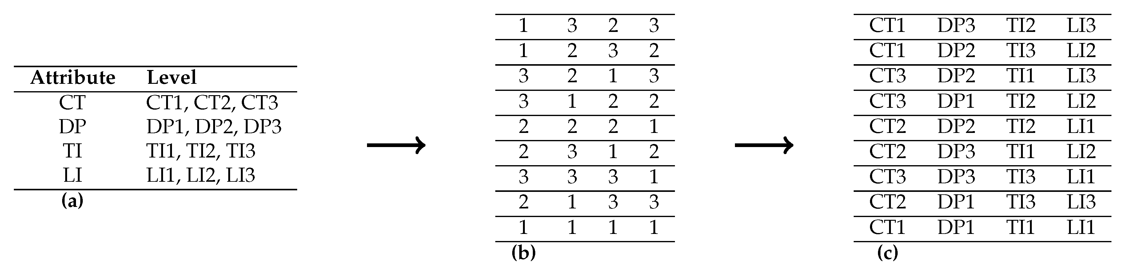 Axioms 13 00641 g002