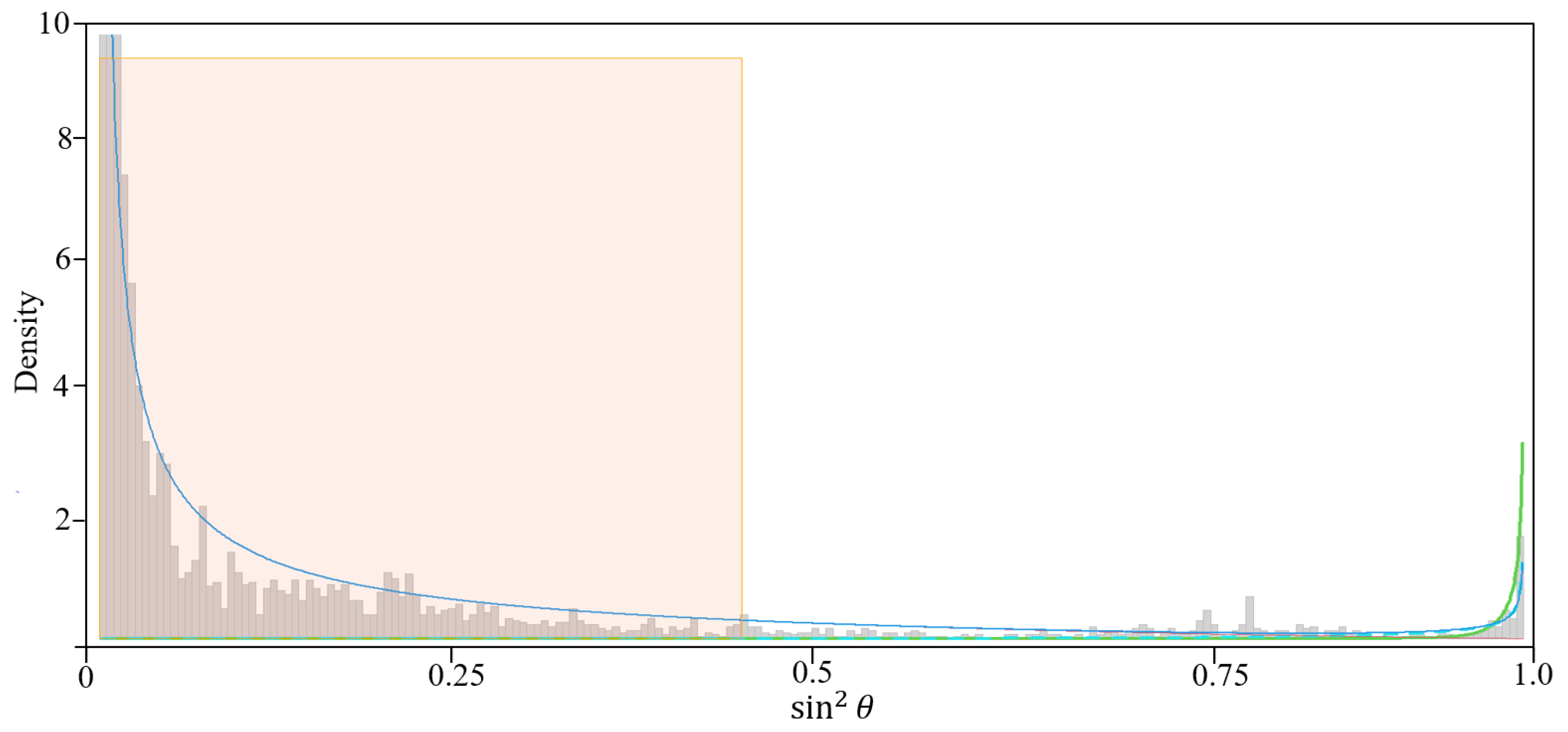 Axioms 13 00641 g004