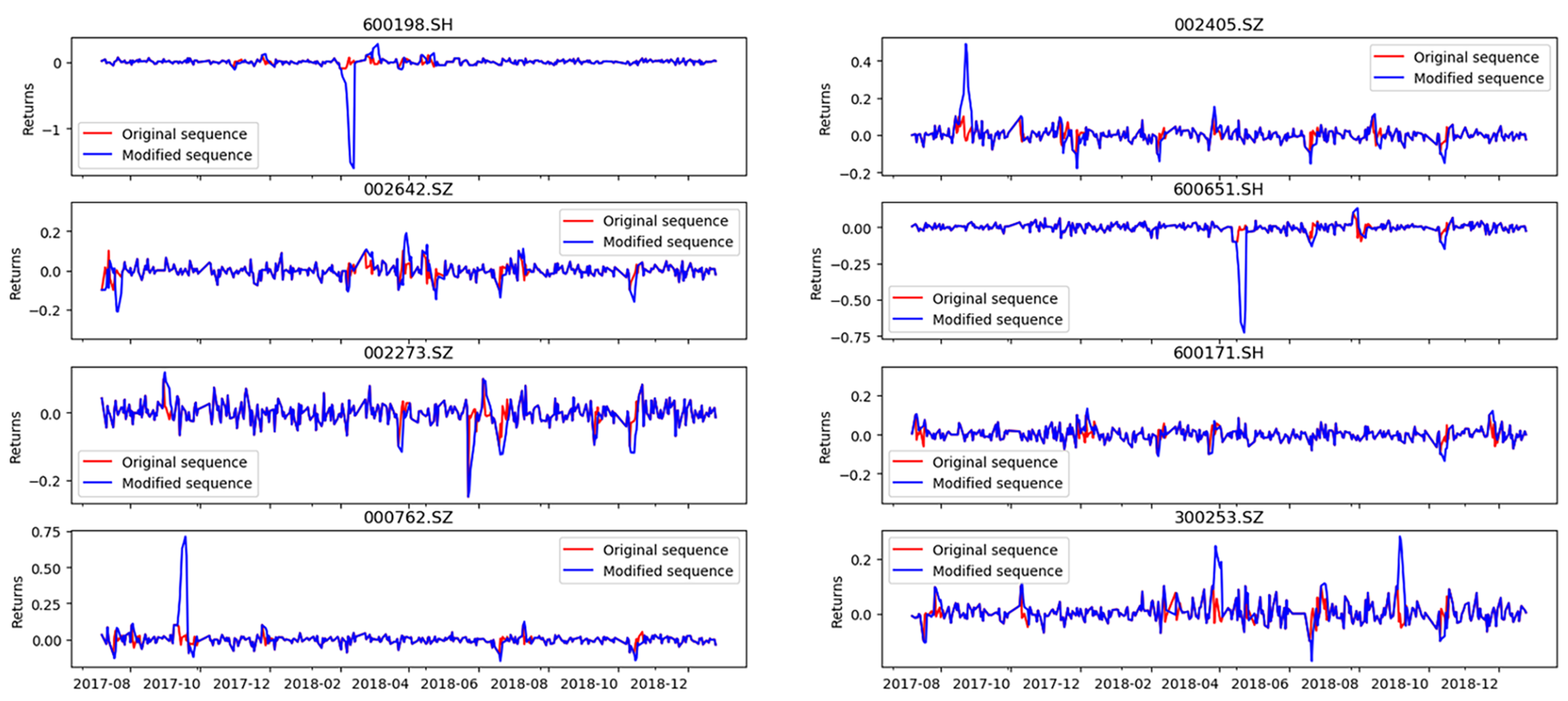 Axioms 13 00643 g002 Axioms 13 00643 g002