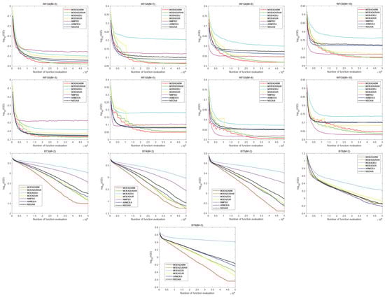 Axioms 13 00644 g0a3