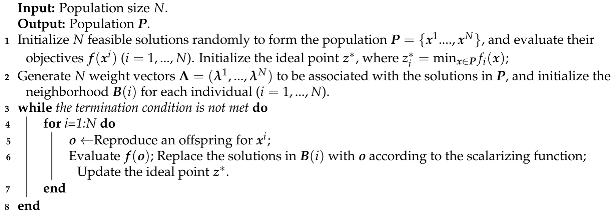 Axioms 13 00644 i001