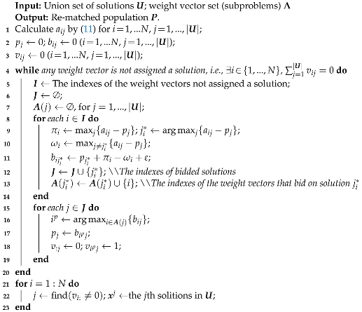 Axioms 13 00644 i005