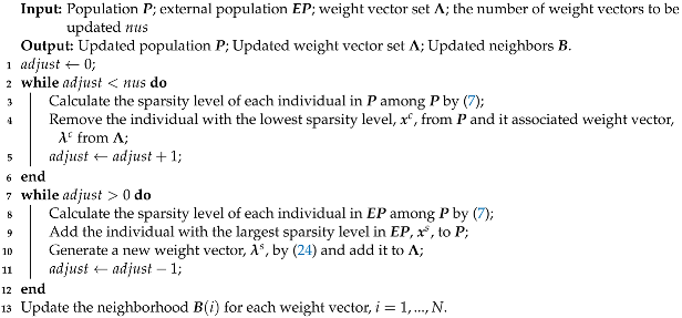 Axioms 13 00644 i006