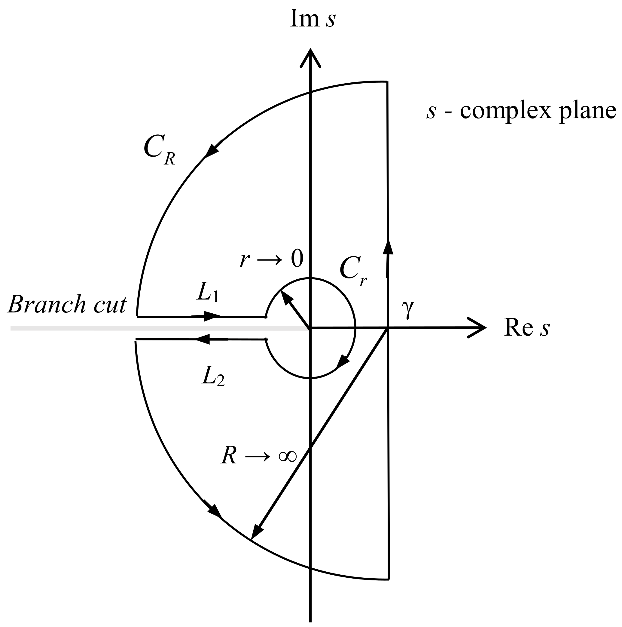 Axioms 13 00647 g001