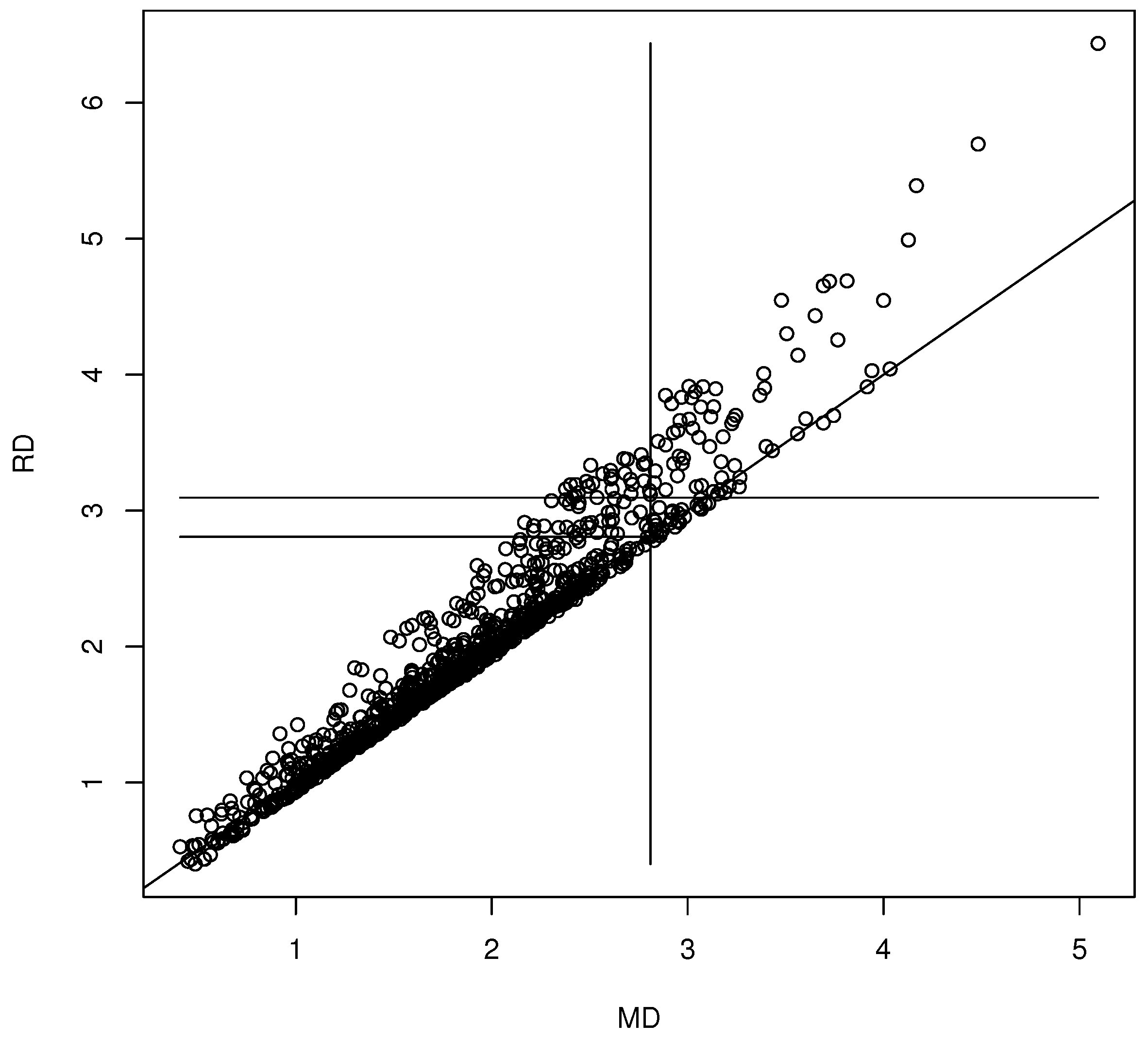 Axioms 13 00659 g001