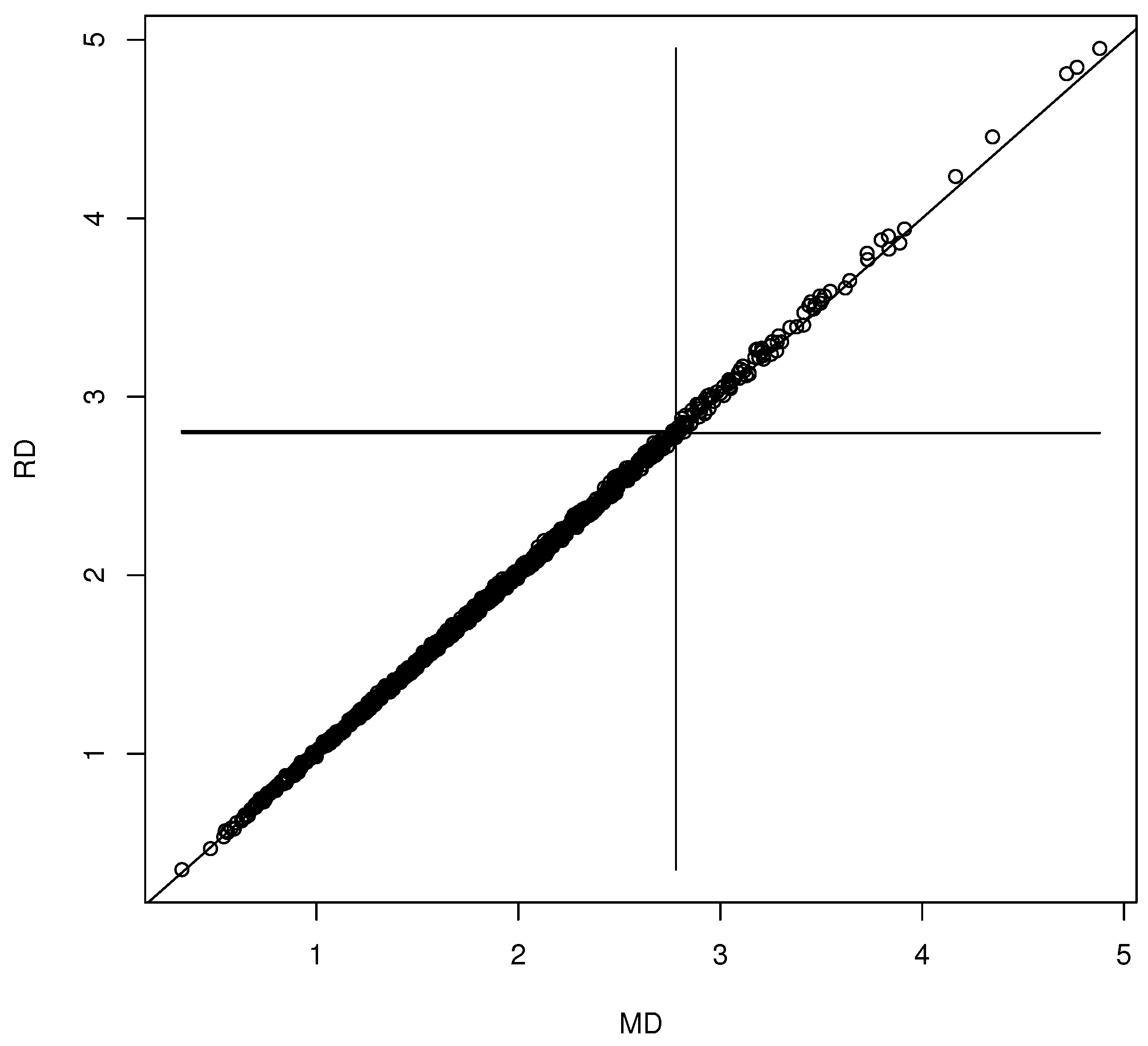 Axioms 13 00659 g002