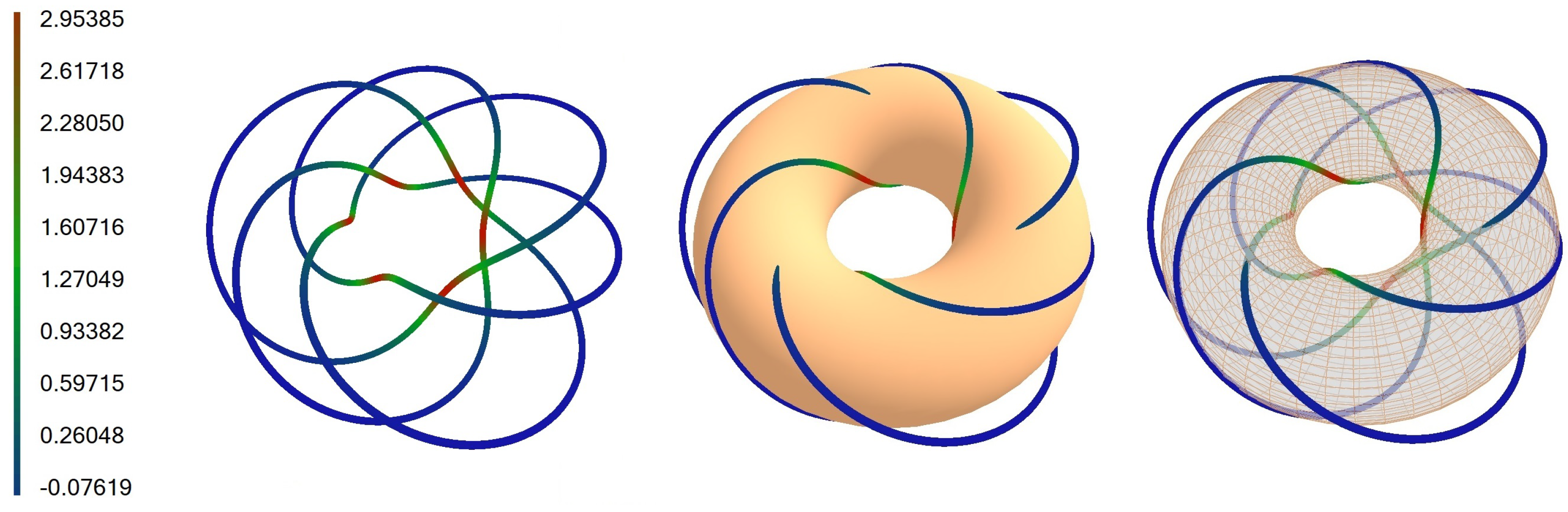 Axioms 13 00661 g003