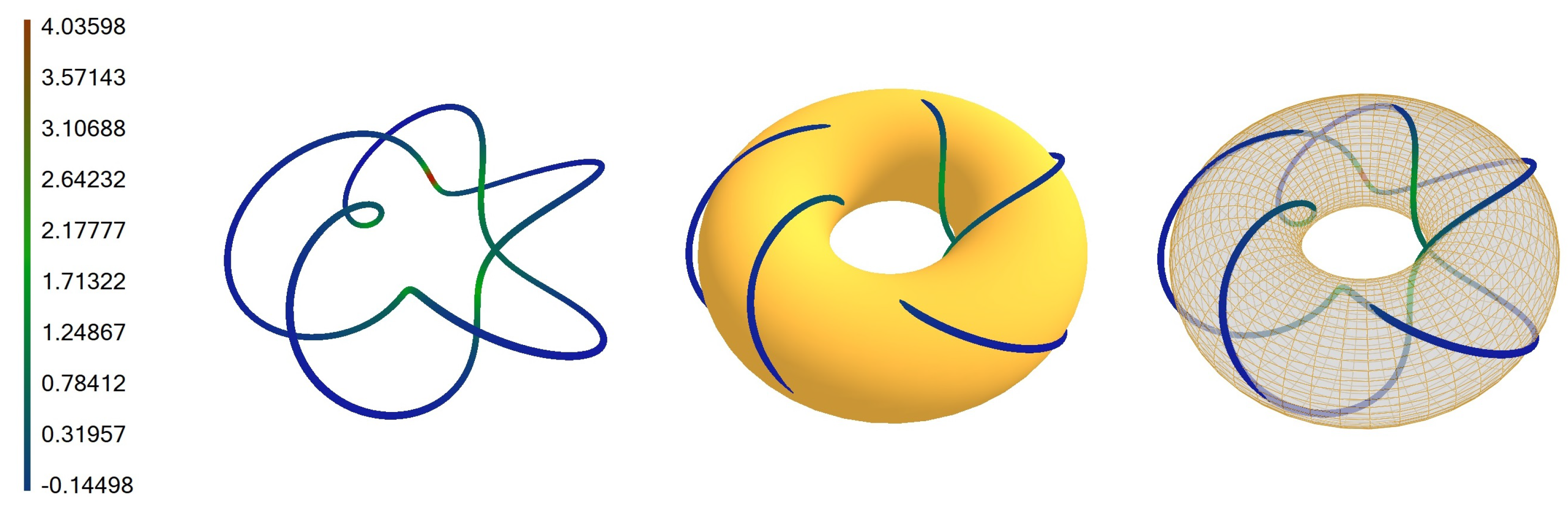 Axioms 13 00661 g005