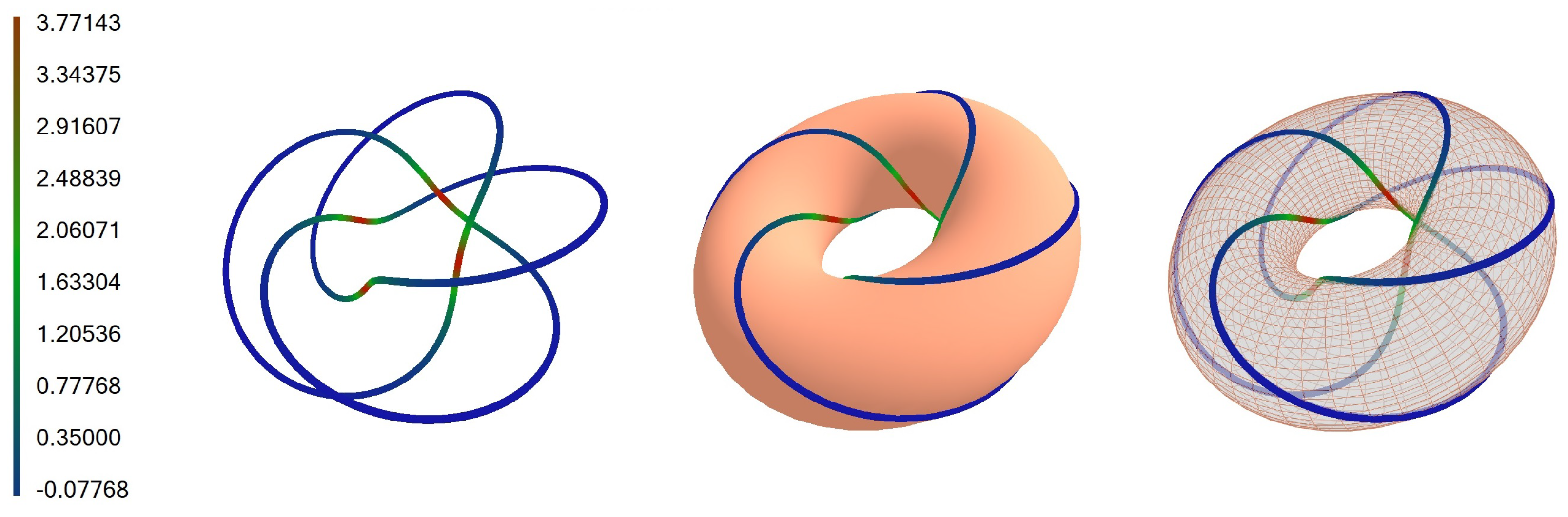 Axioms 13 00661 g007