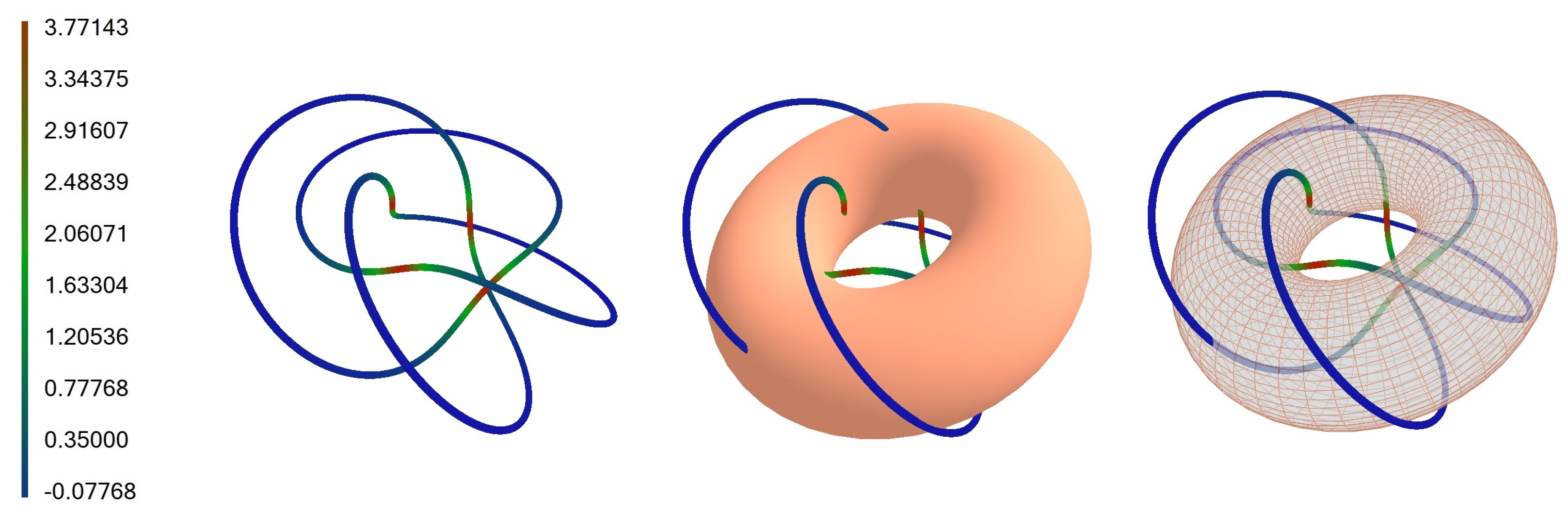 Axioms 13 00661 g008