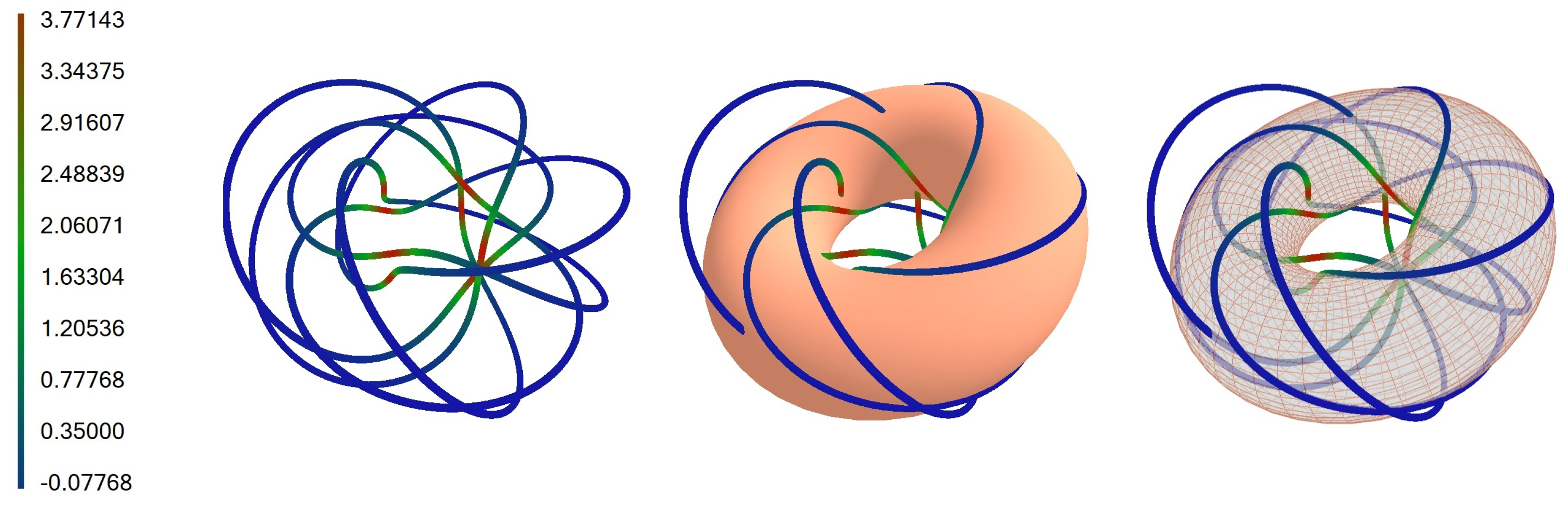 Axioms 13 00661 g009