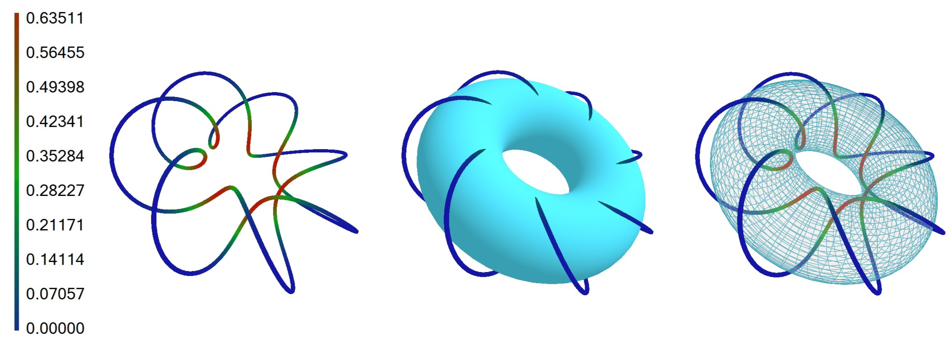 Axioms 13 00661 g011