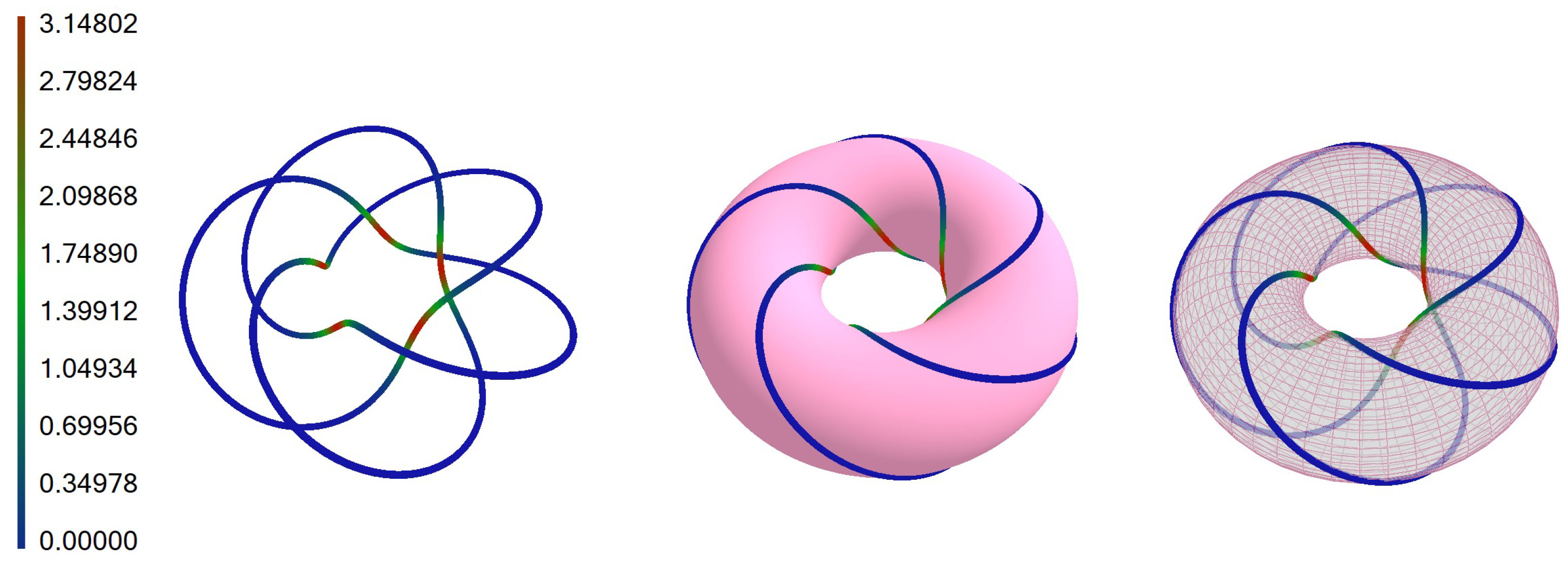 Axioms 13 00661 g013