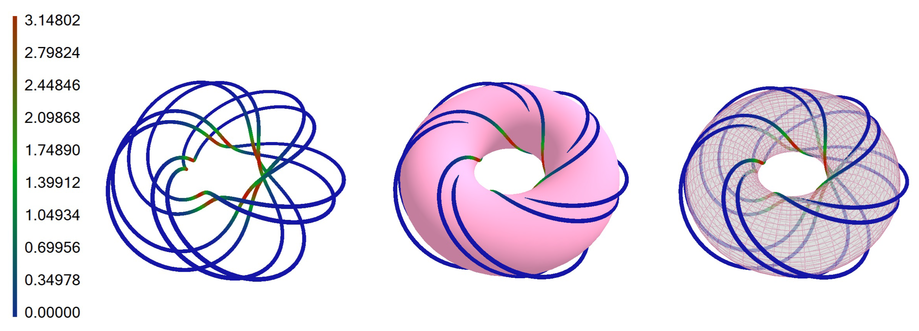 Axioms 13 00661 g015