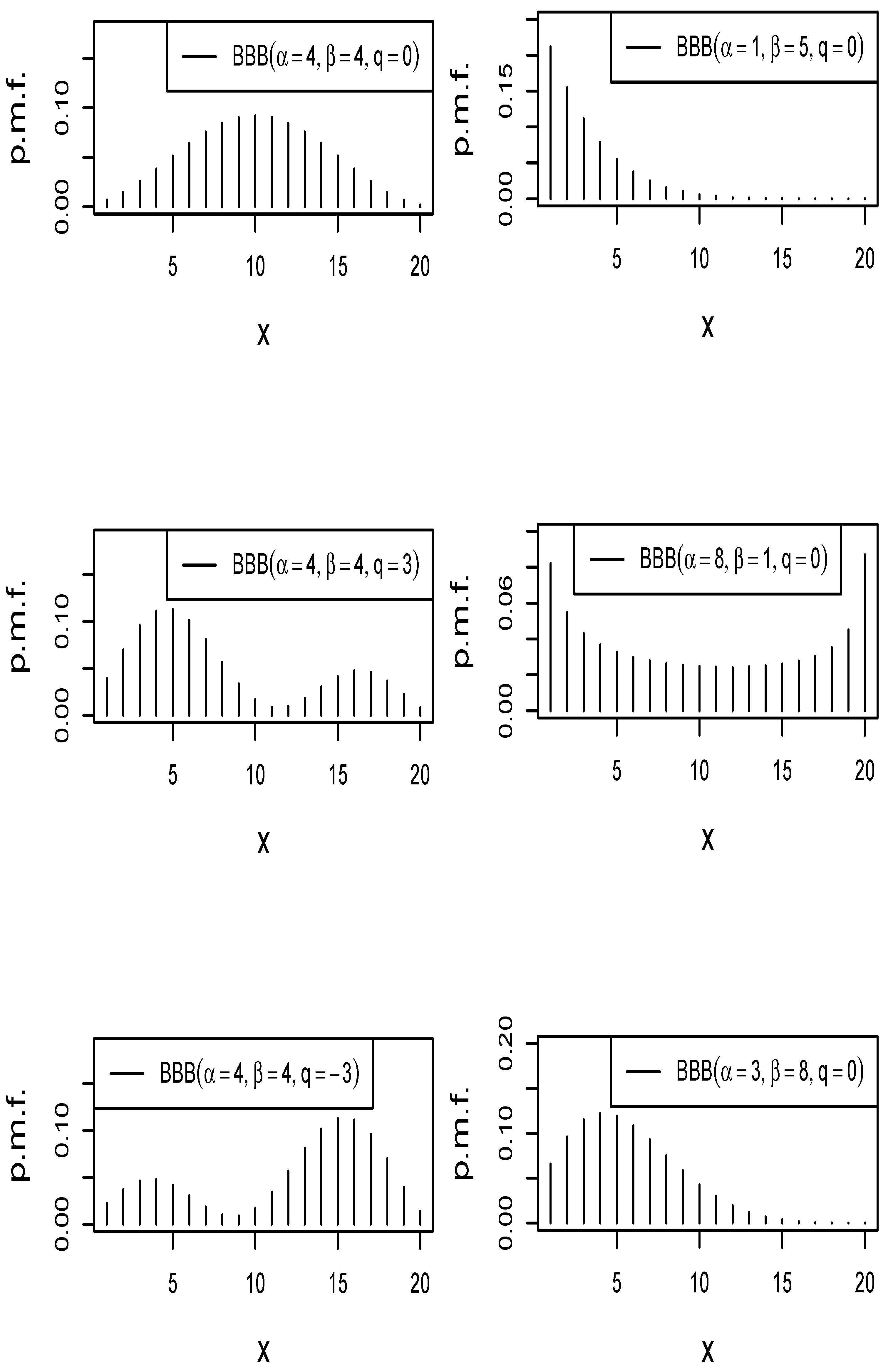 Axioms 13 00662 g001