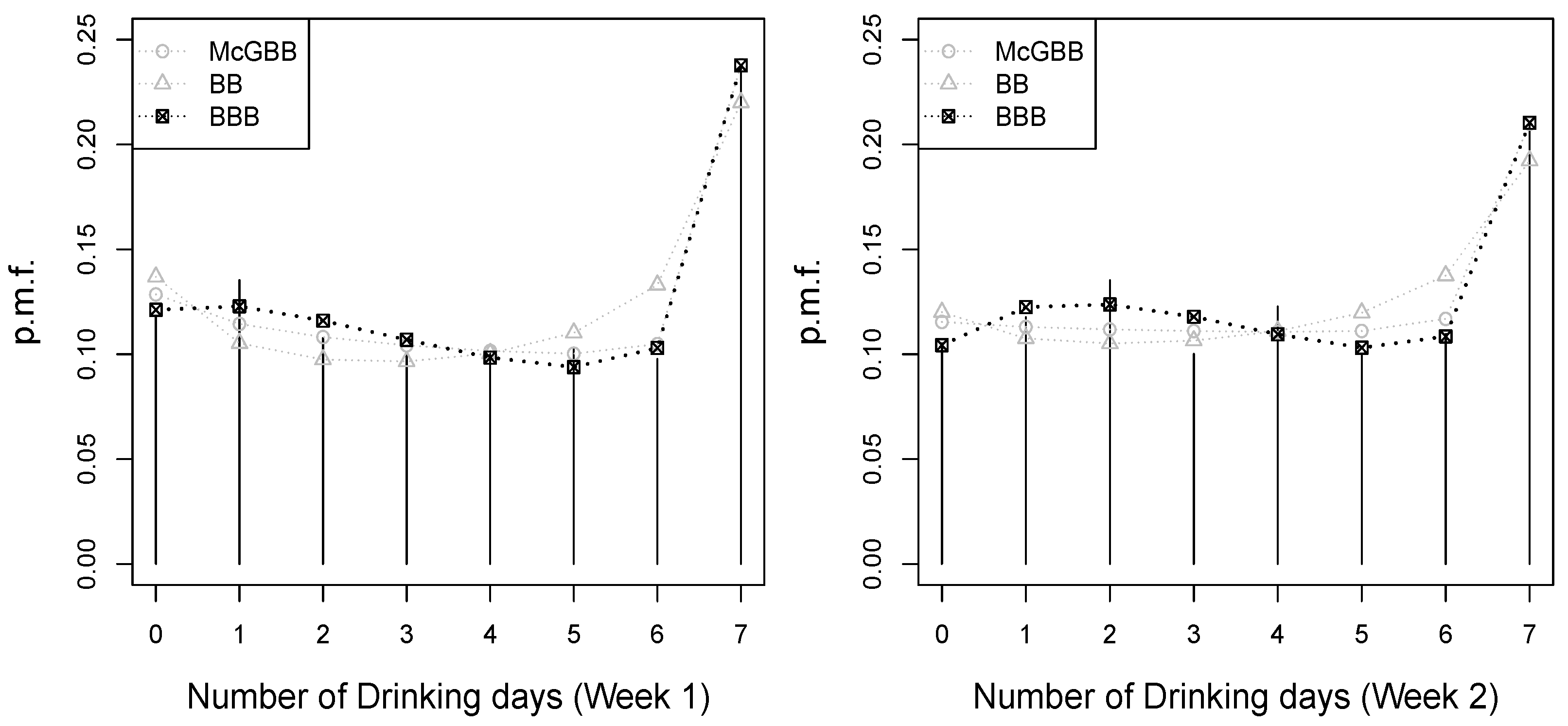 Axioms 13 00662 g004