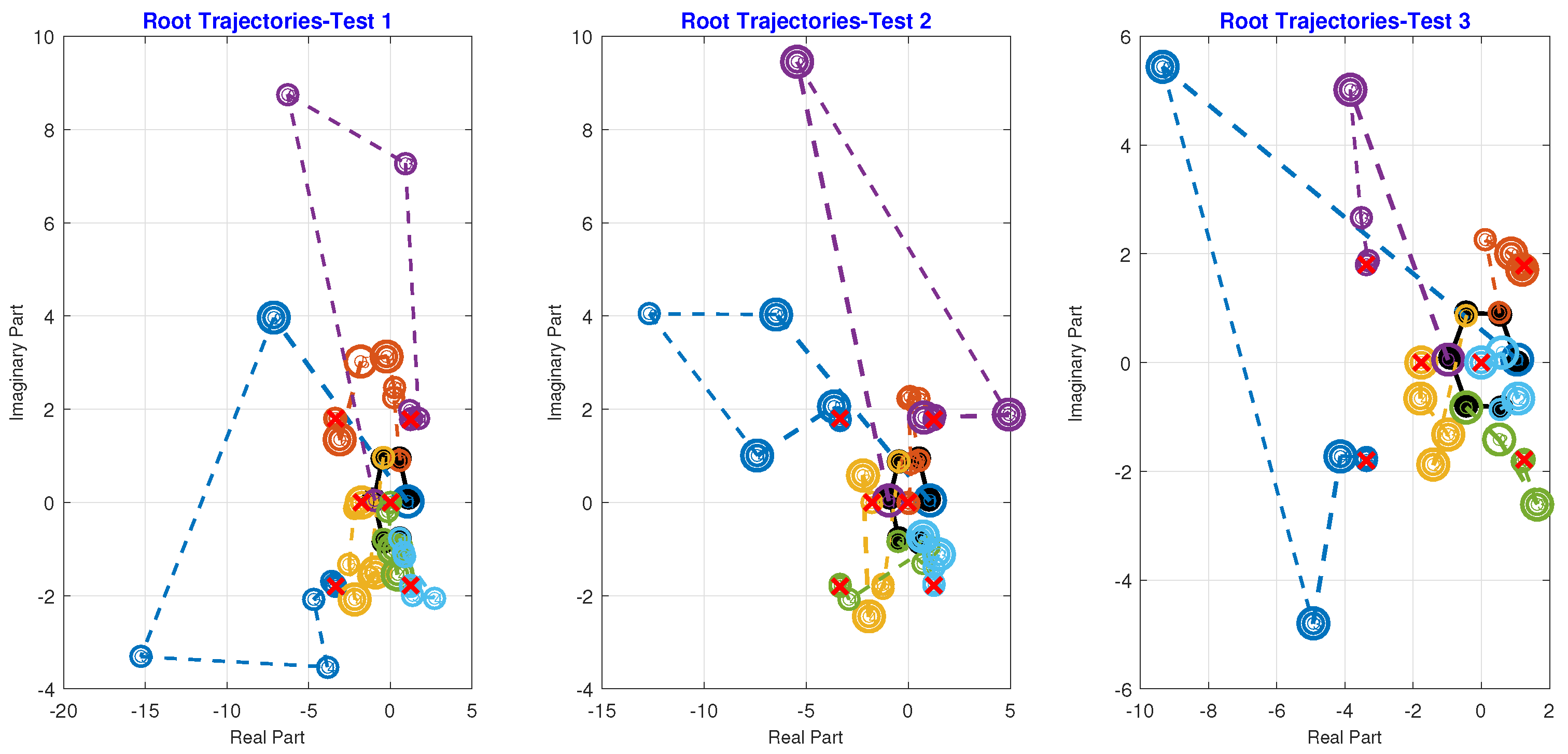 Axioms 13 00671 g004