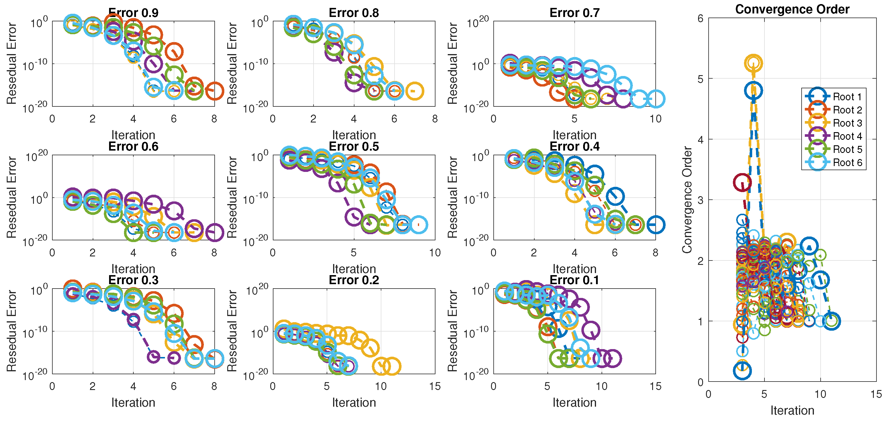 Axioms 13 00671 g005