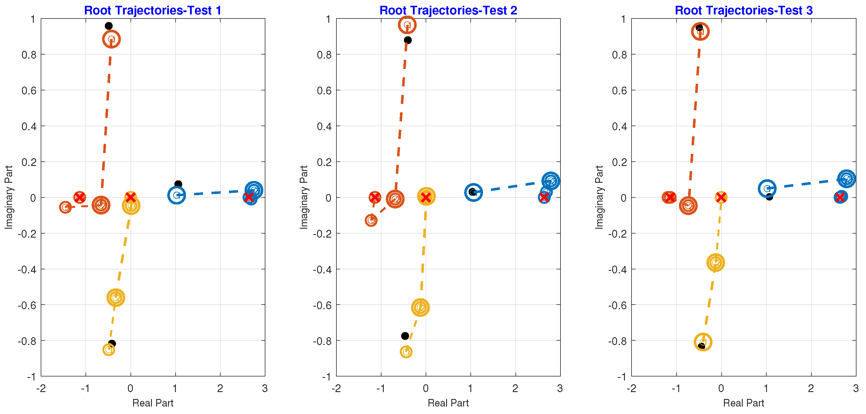 Axioms 13 00671 g006