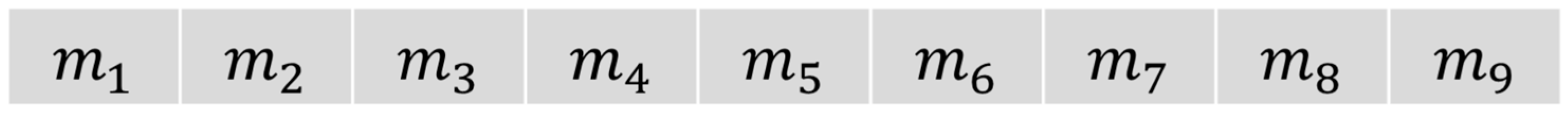 Axioms 13 00672 g003