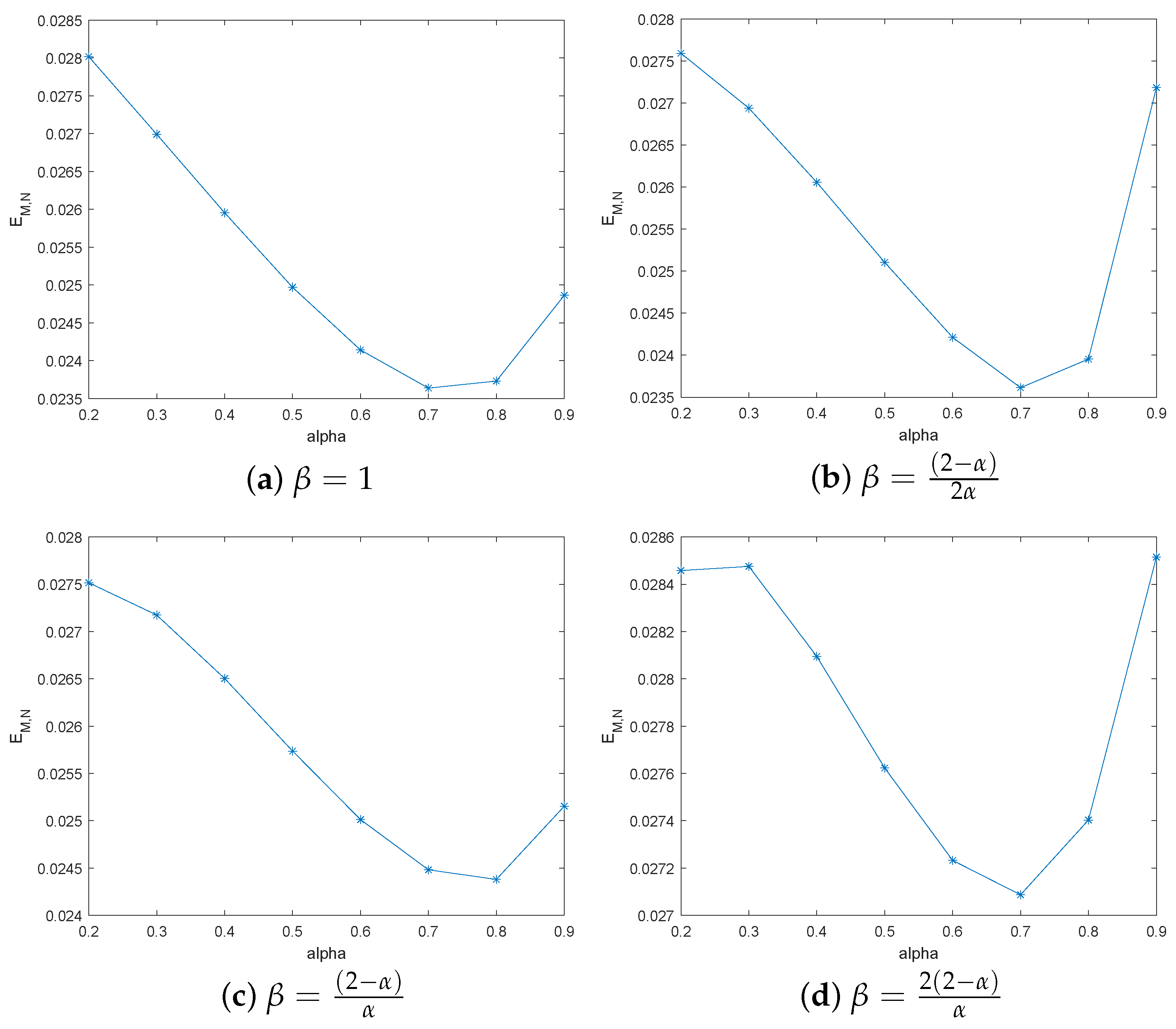 Axioms 13 00674 g002