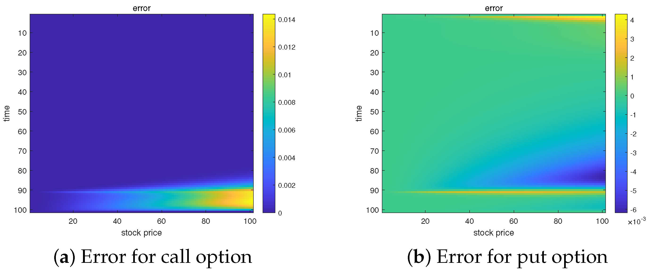 Axioms 13 00674 g006