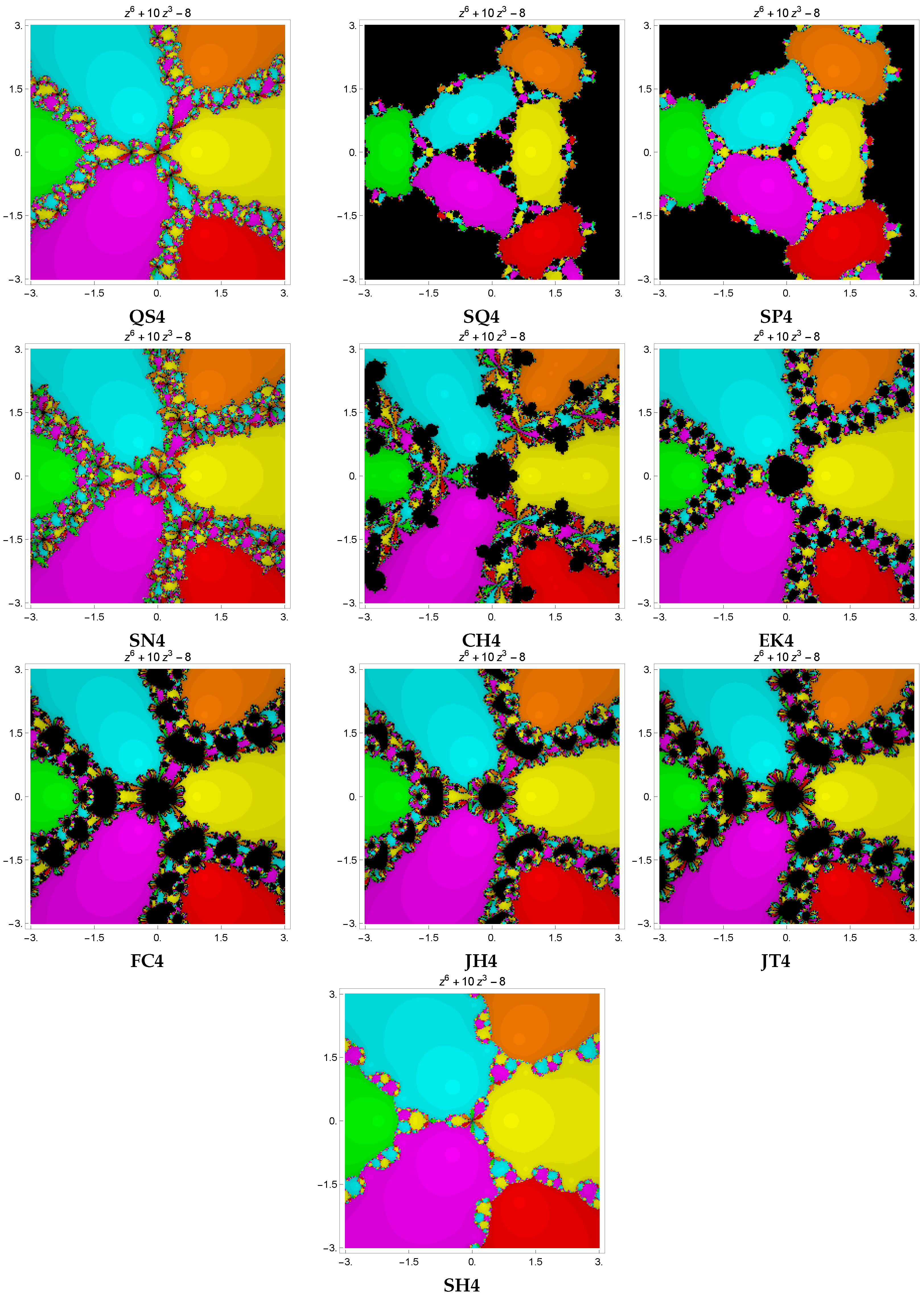 Axioms 13 00675 g003