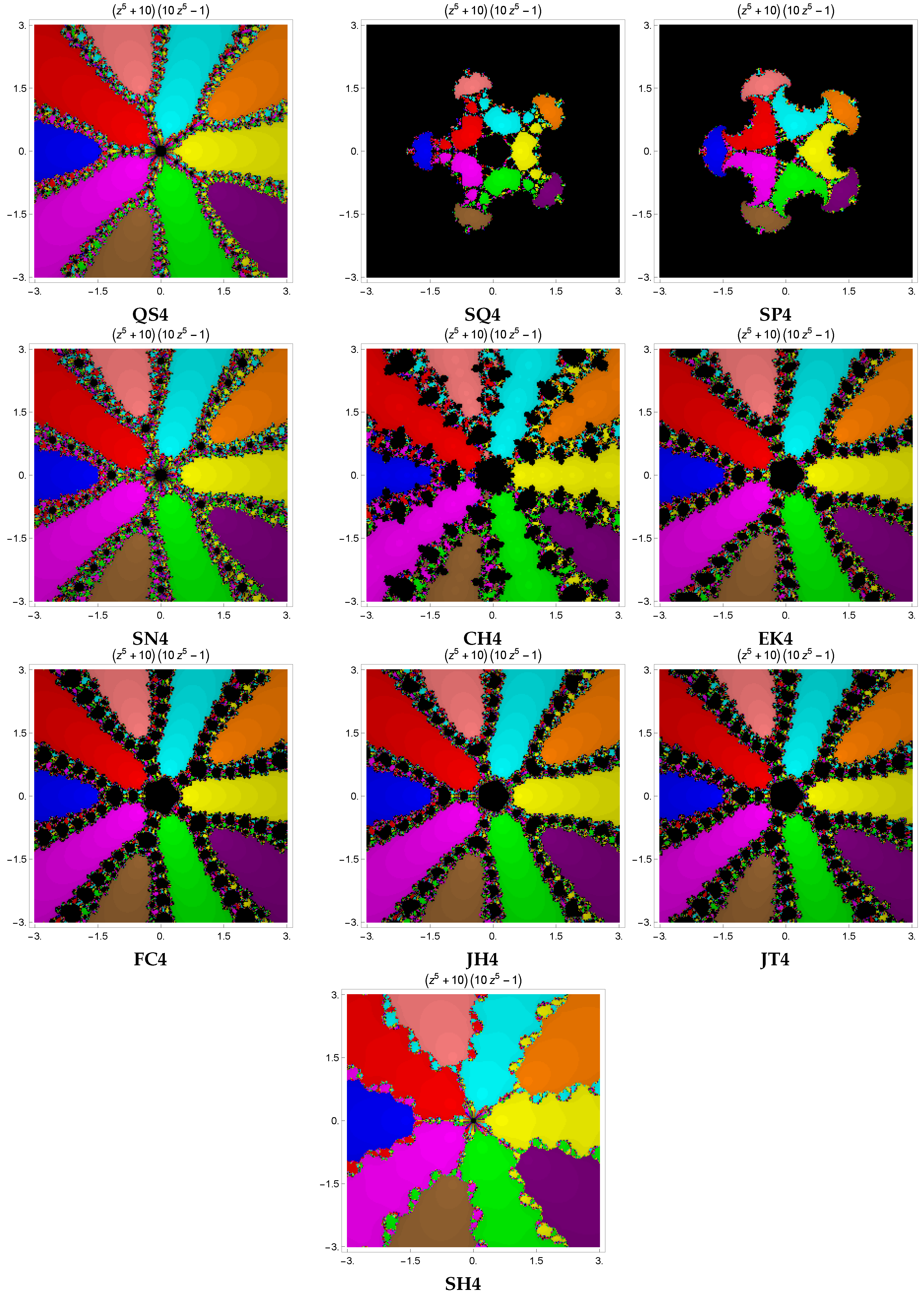 Axioms 13 00675 g004