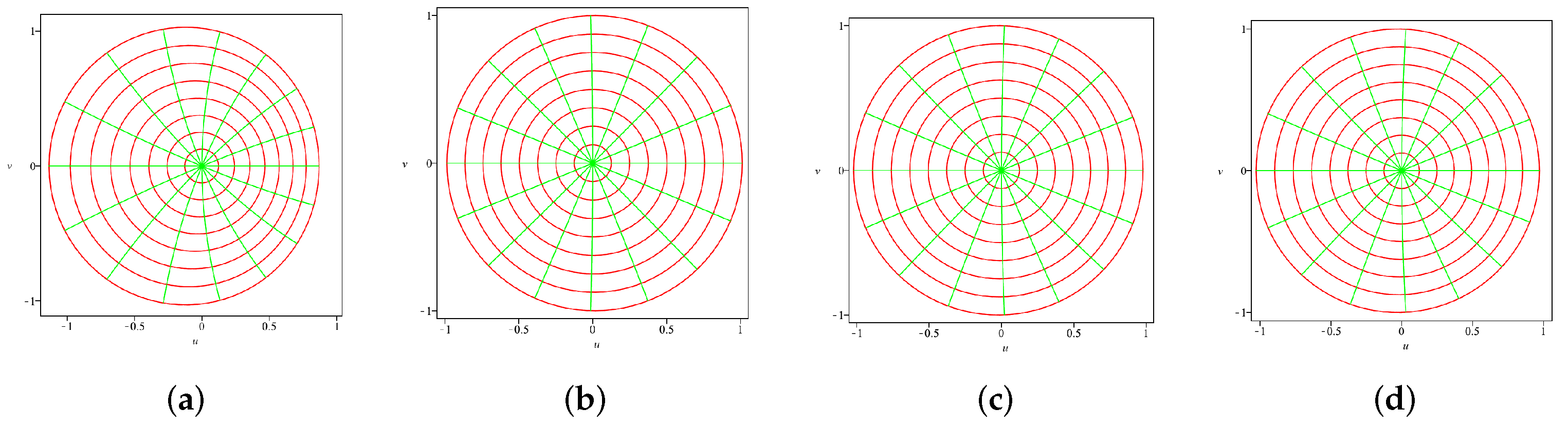 Axioms 13 00691 g001