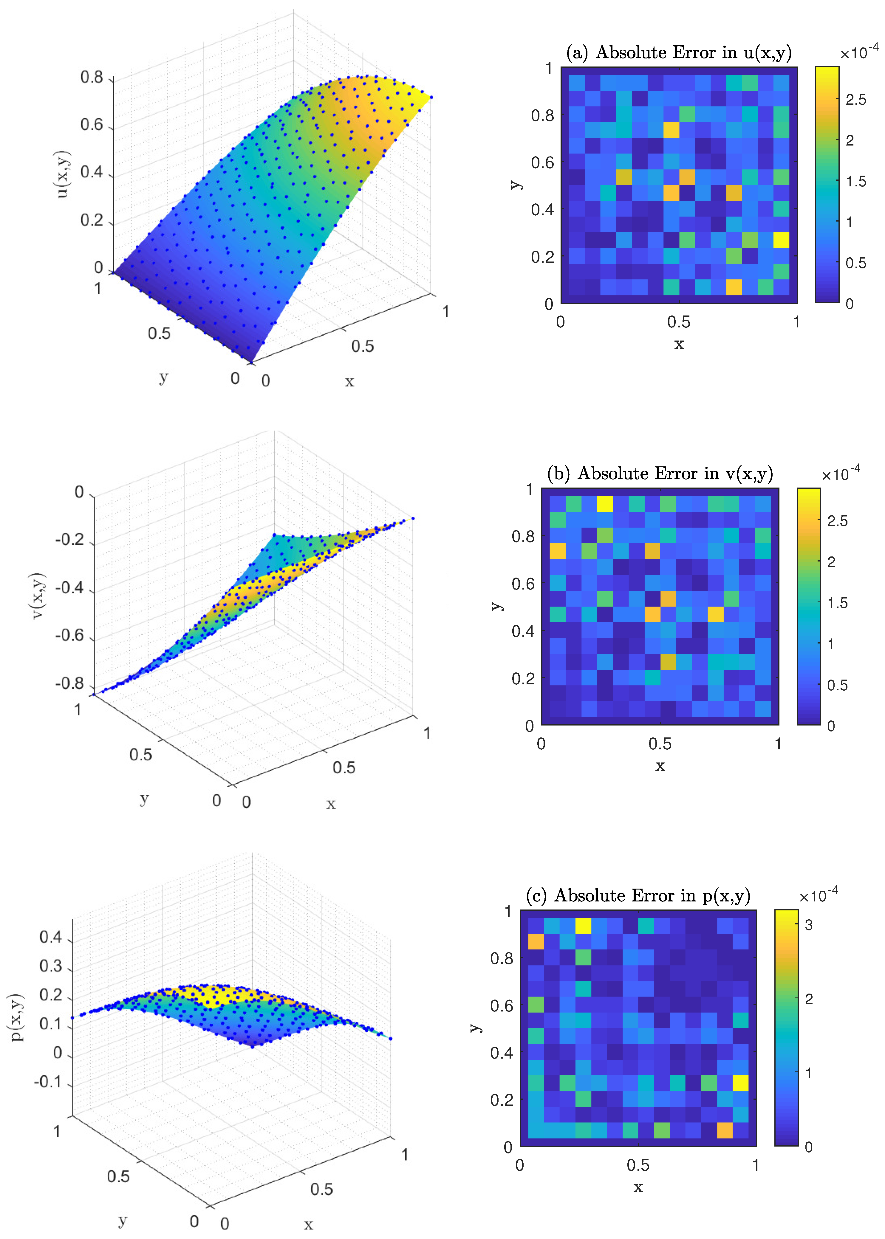 Axioms 13 00695 g004