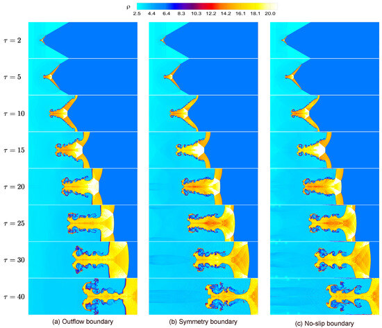 Axioms 13 00700 g0a1
