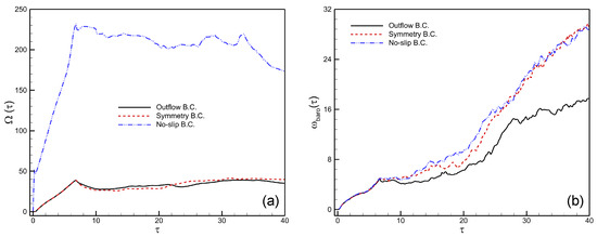 Axioms 13 00700 g0a2