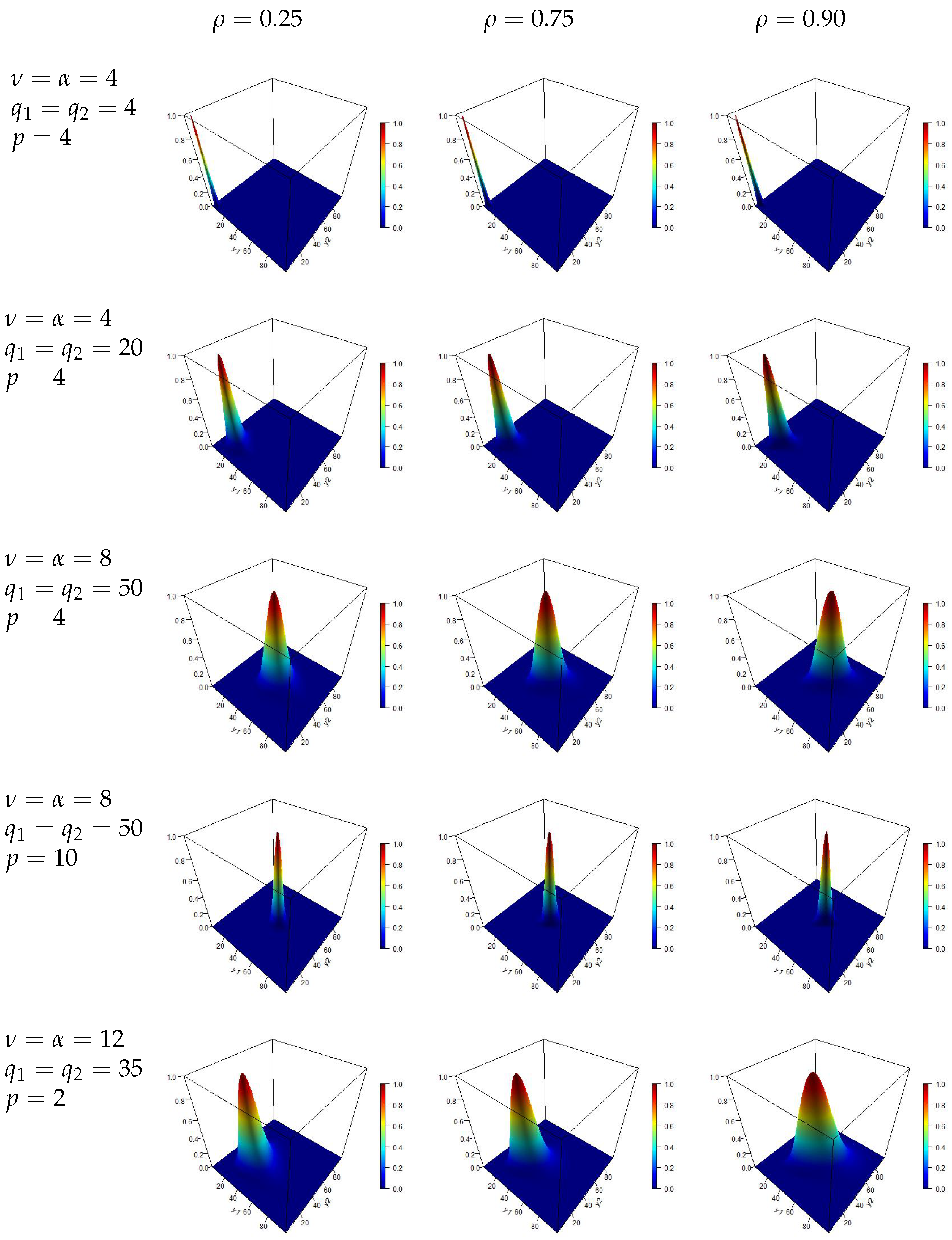 Axioms 13 00701 g001