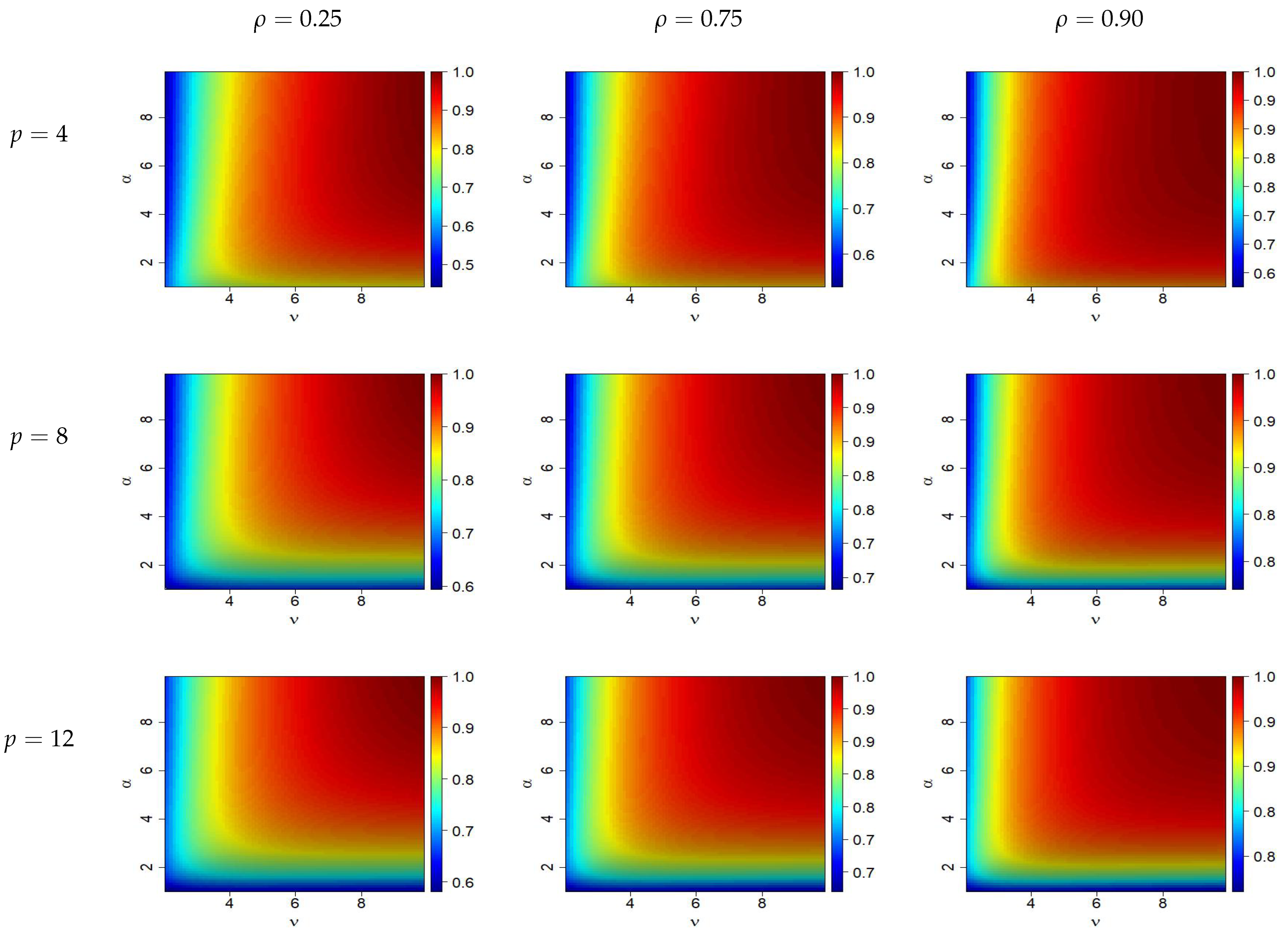 Axioms 13 00701 g002