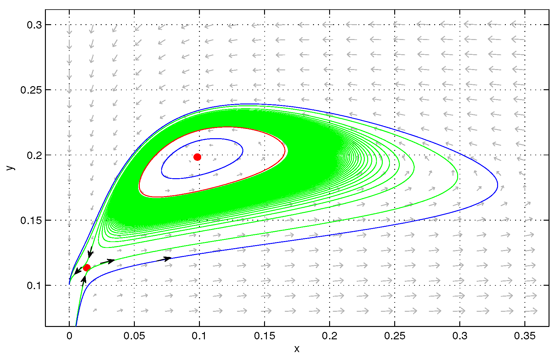 Axioms 13 00704 g002