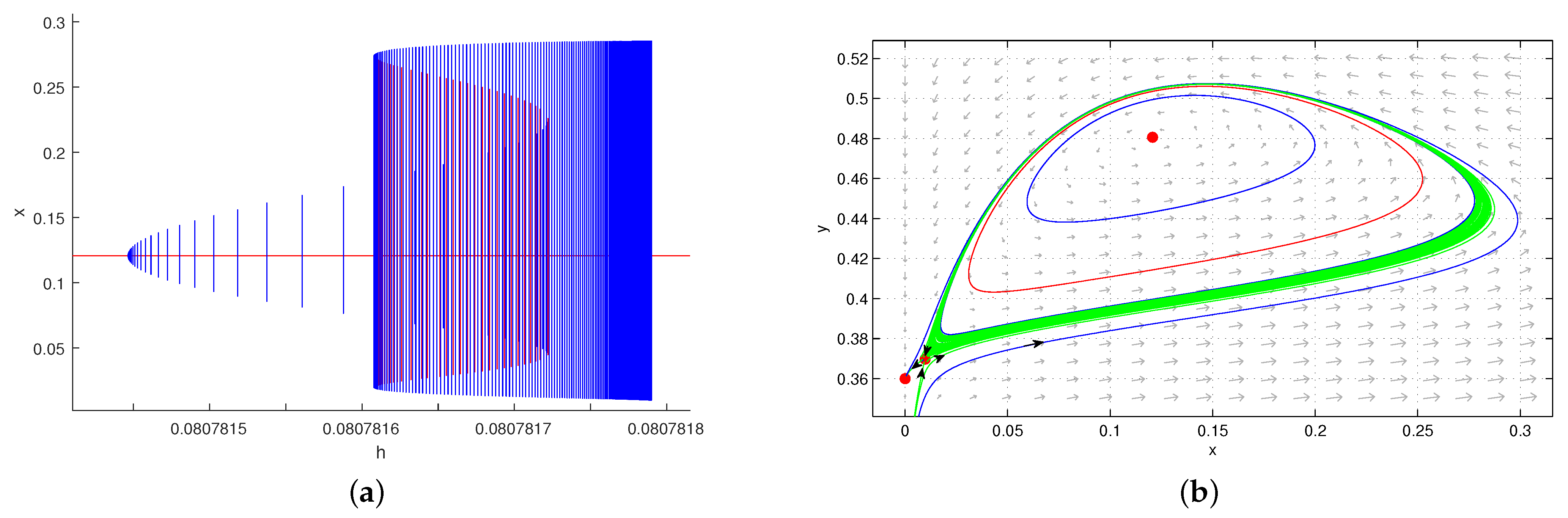 Axioms 13 00704 g003