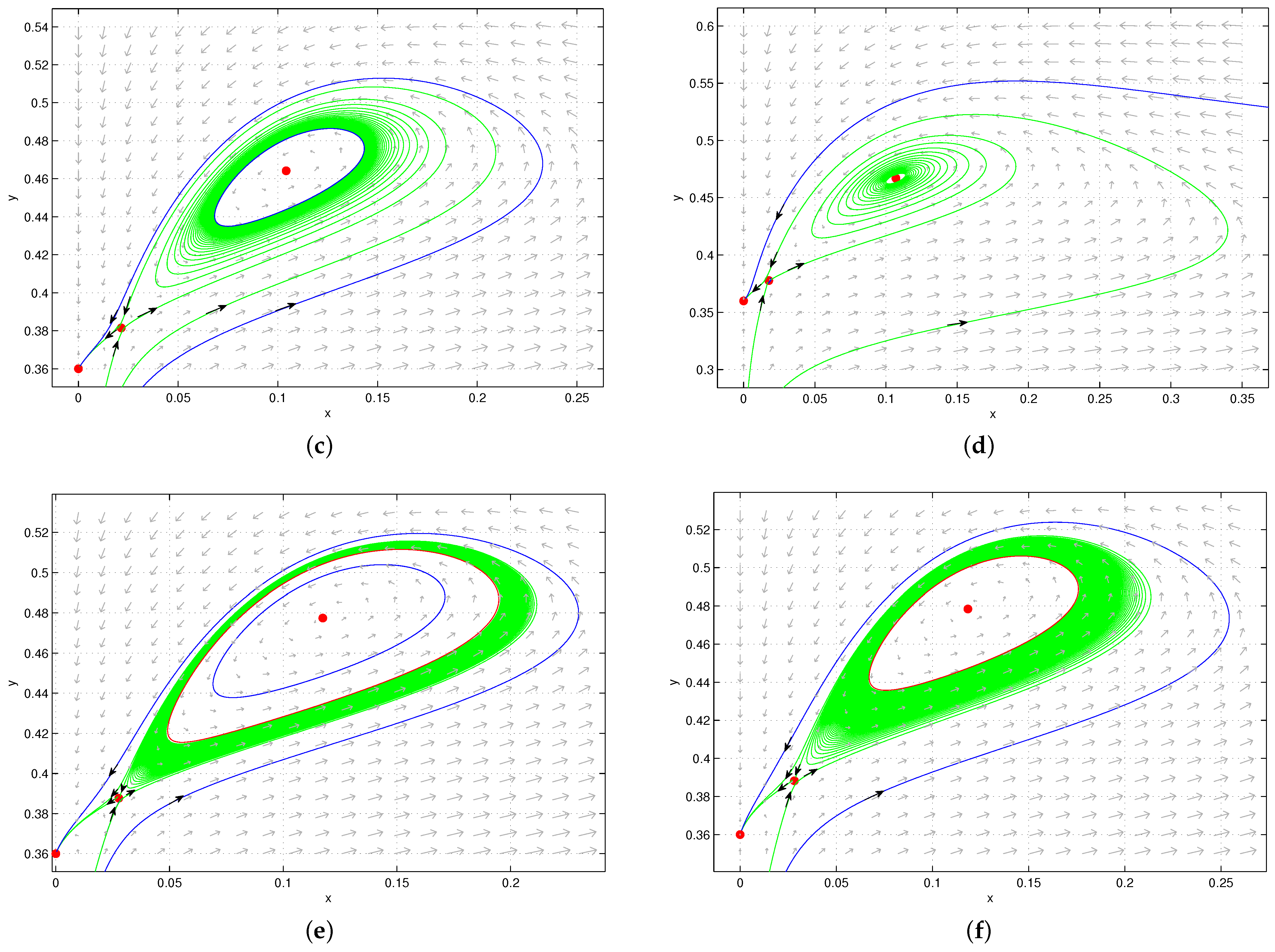 Axioms 13 00704 g005b