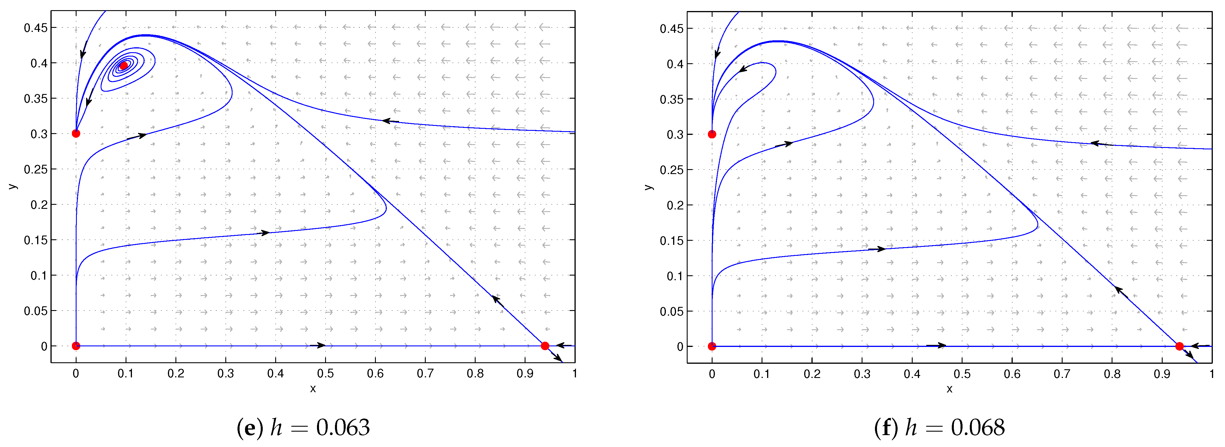 Axioms 13 00704 g006b