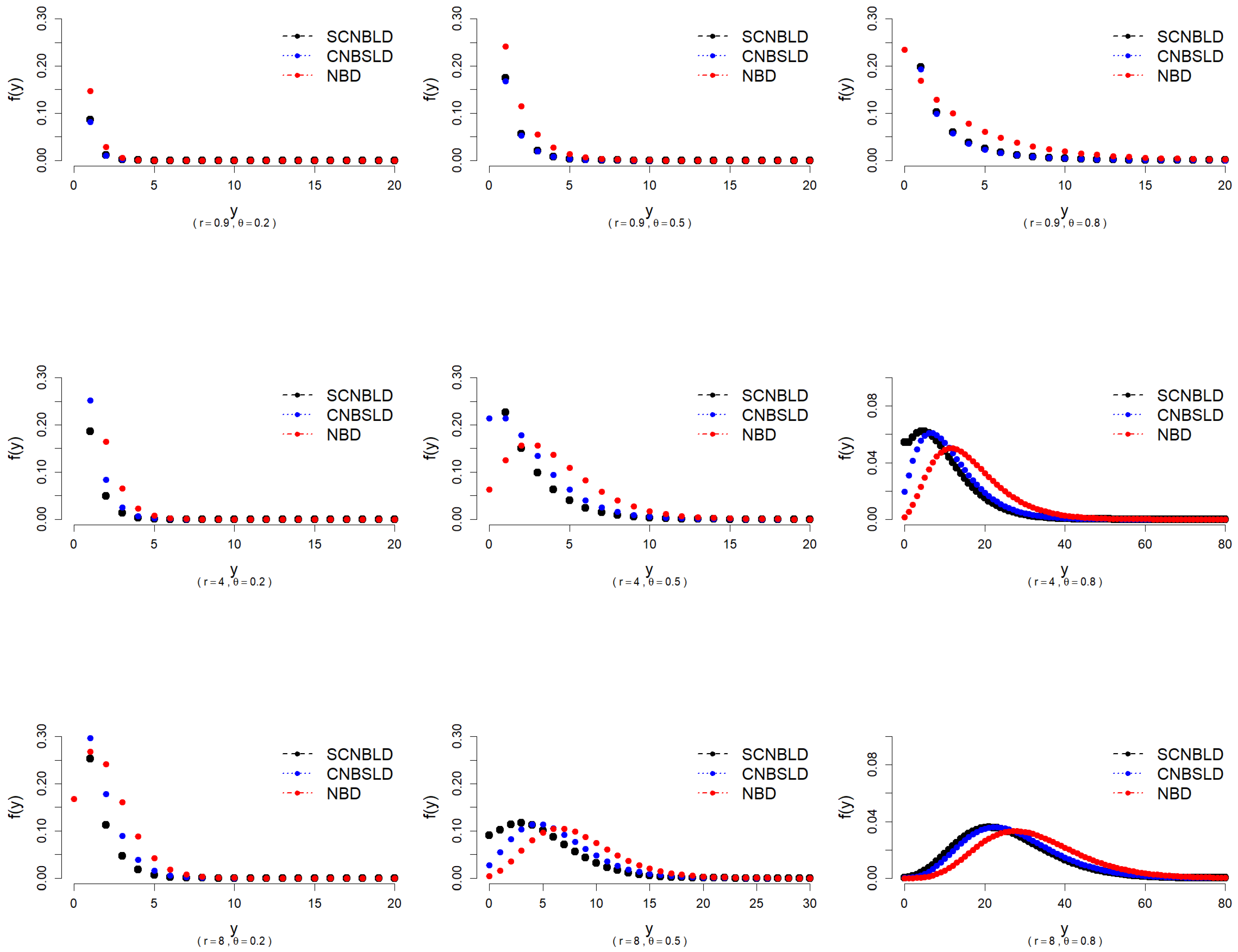 Axioms 13 00707 g002