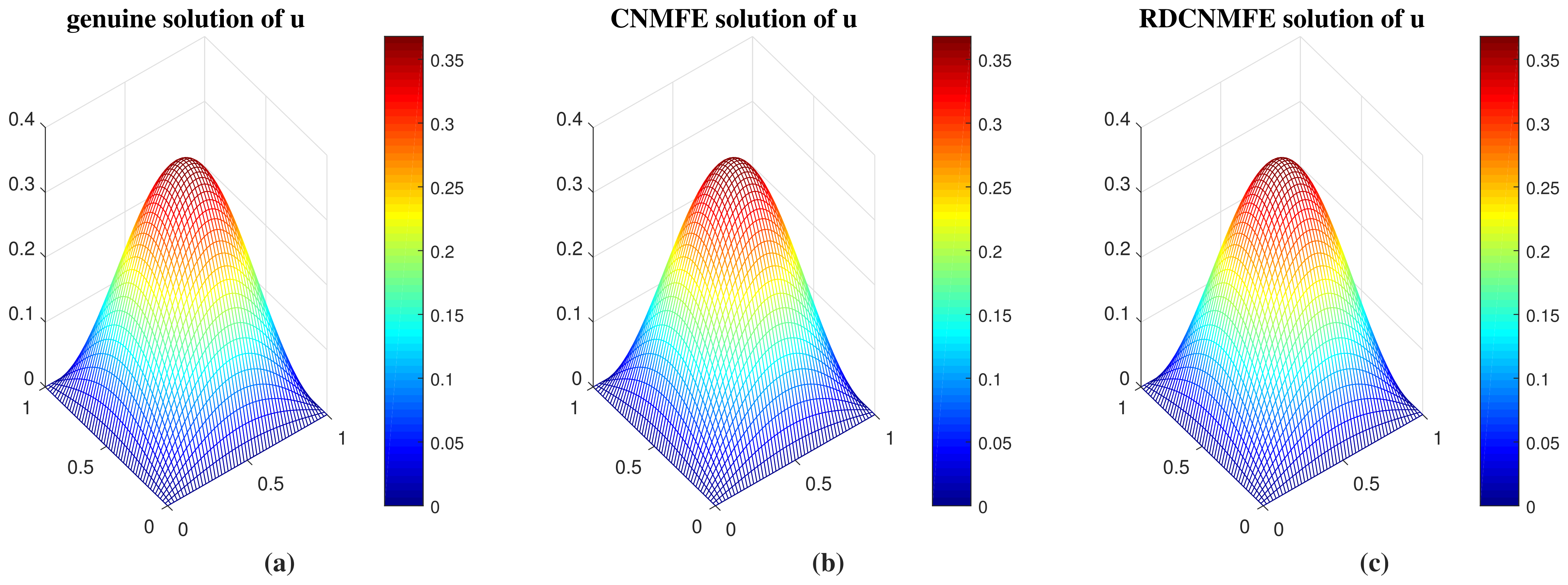 Axioms 13 00710 g003