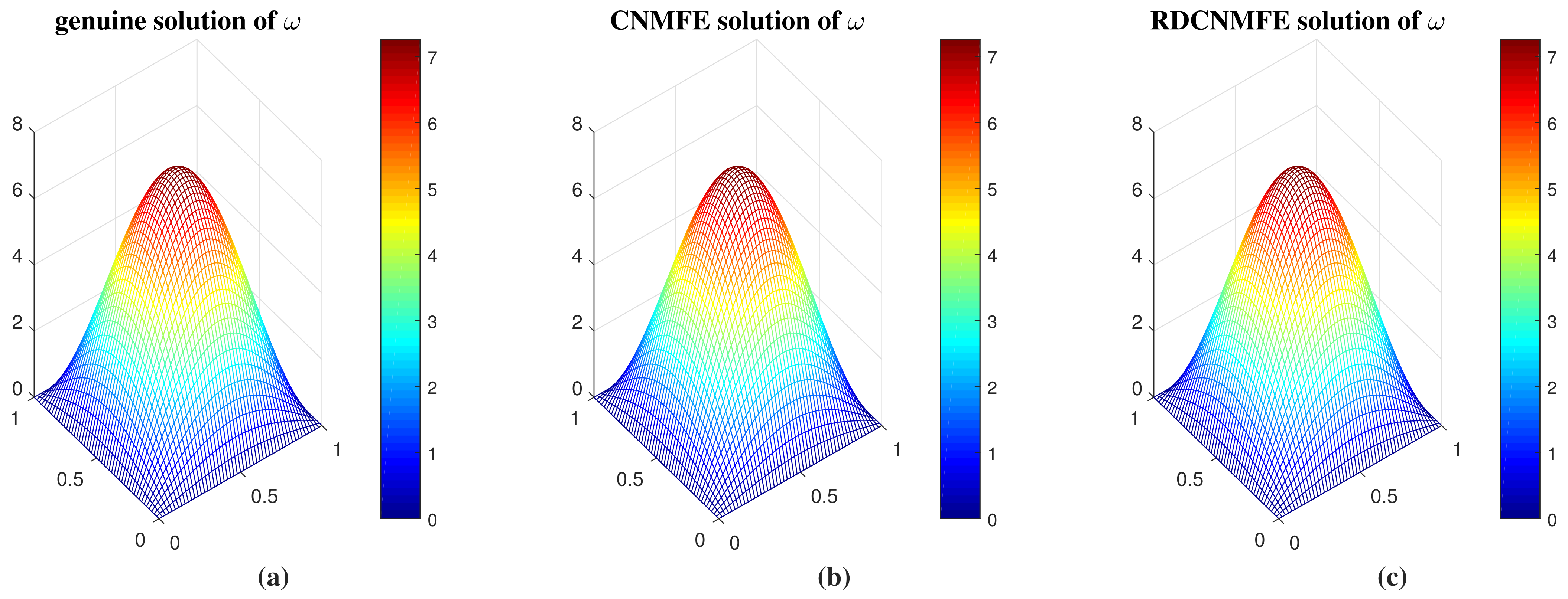 Axioms 13 00710 g004