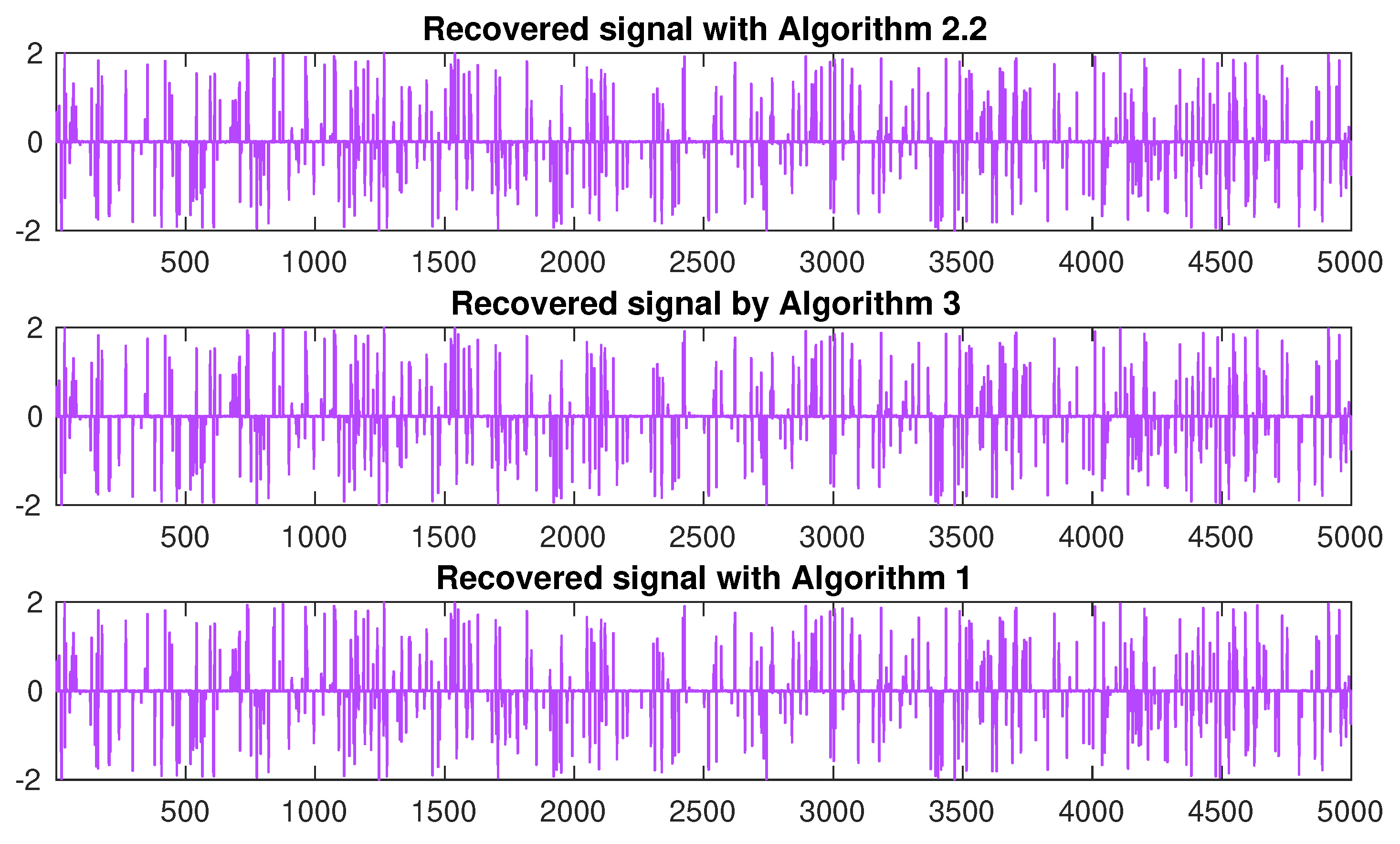 Axioms 13 00740 g002