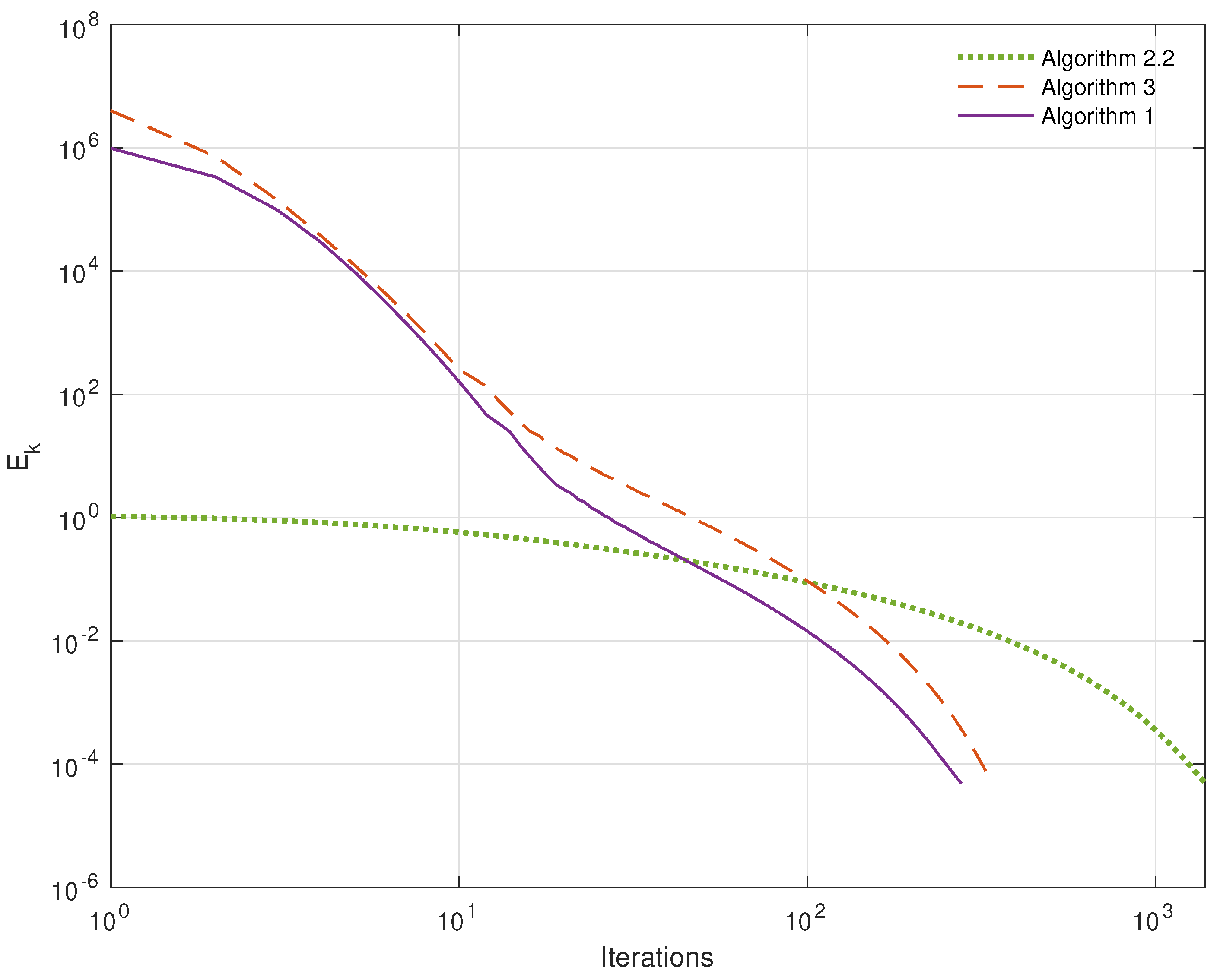 Axioms 13 00740 g003