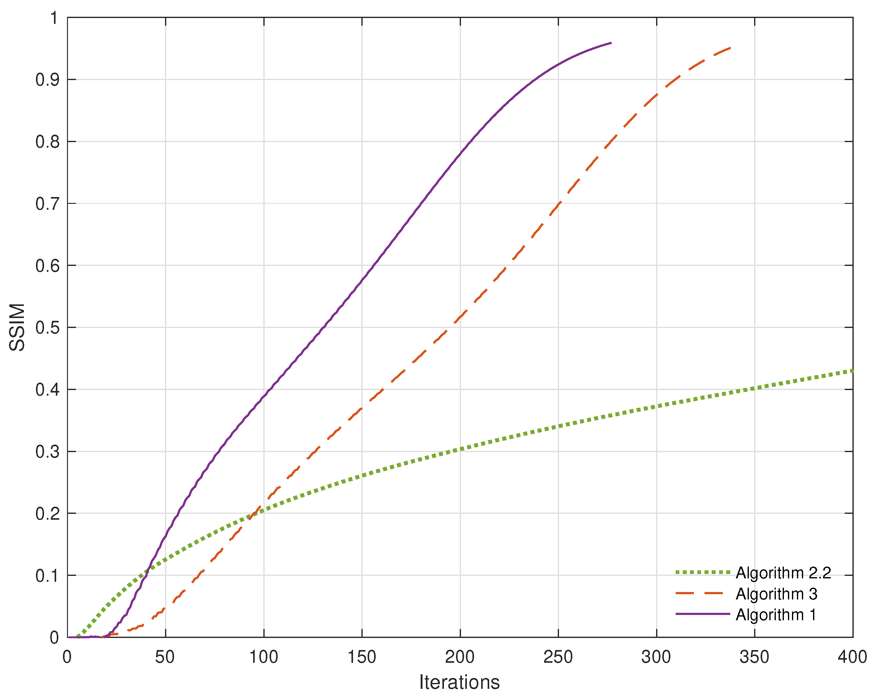 Axioms 13 00740 g004