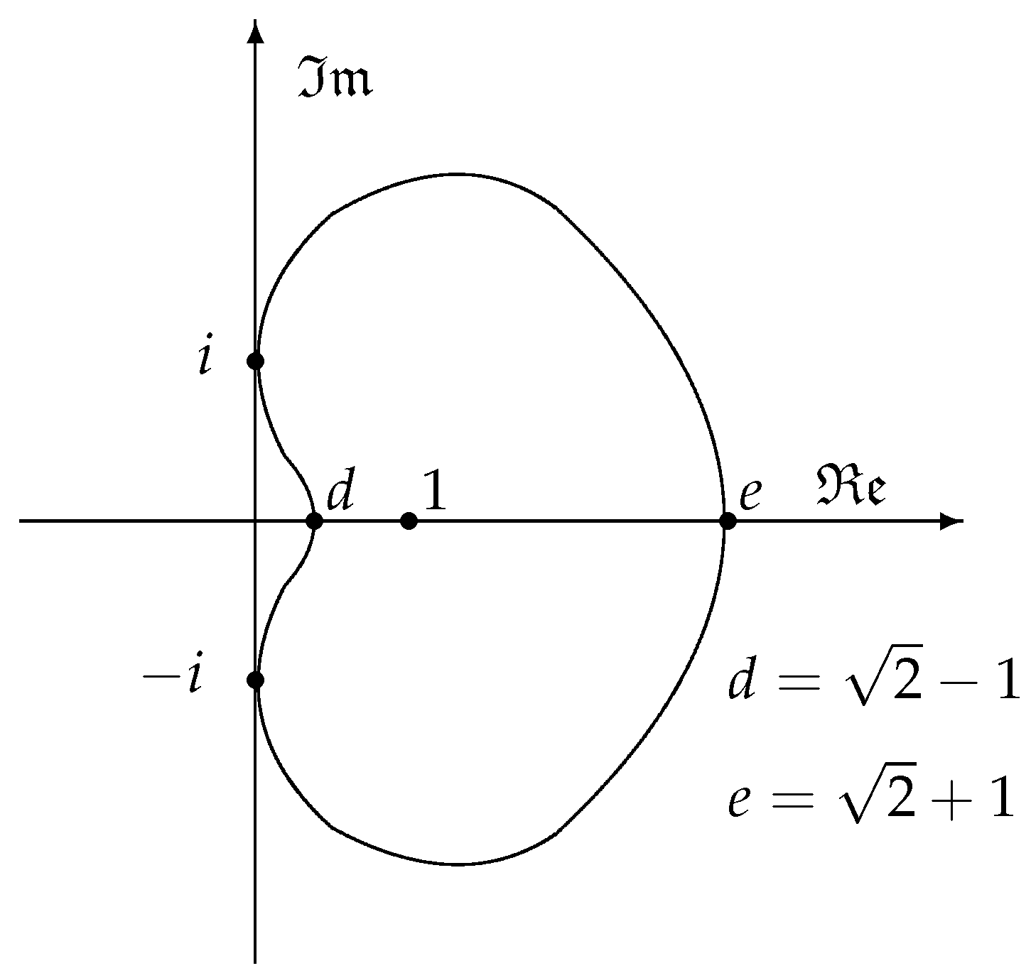 Axioms 13 00747 g001