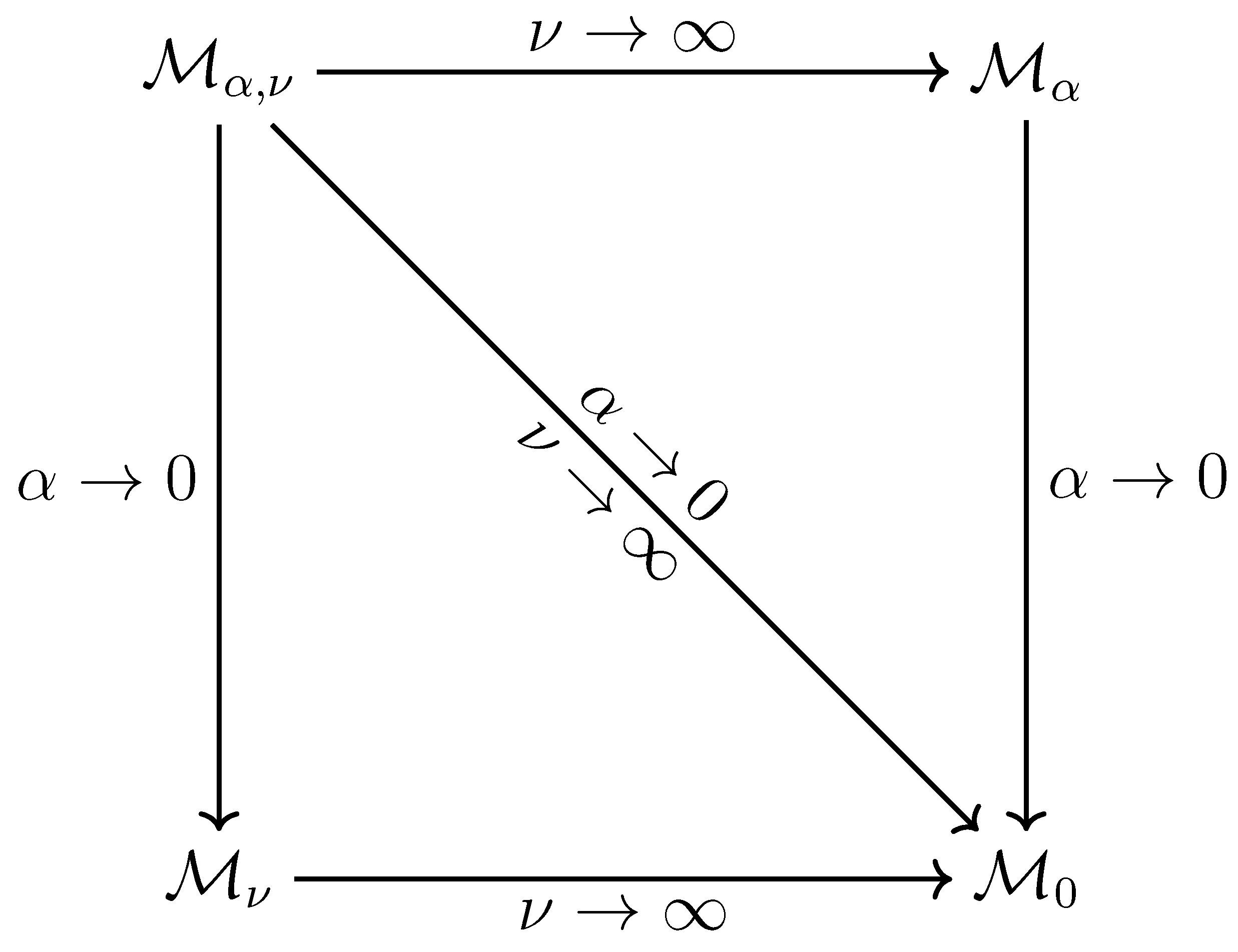 Axioms 13 00749 g001