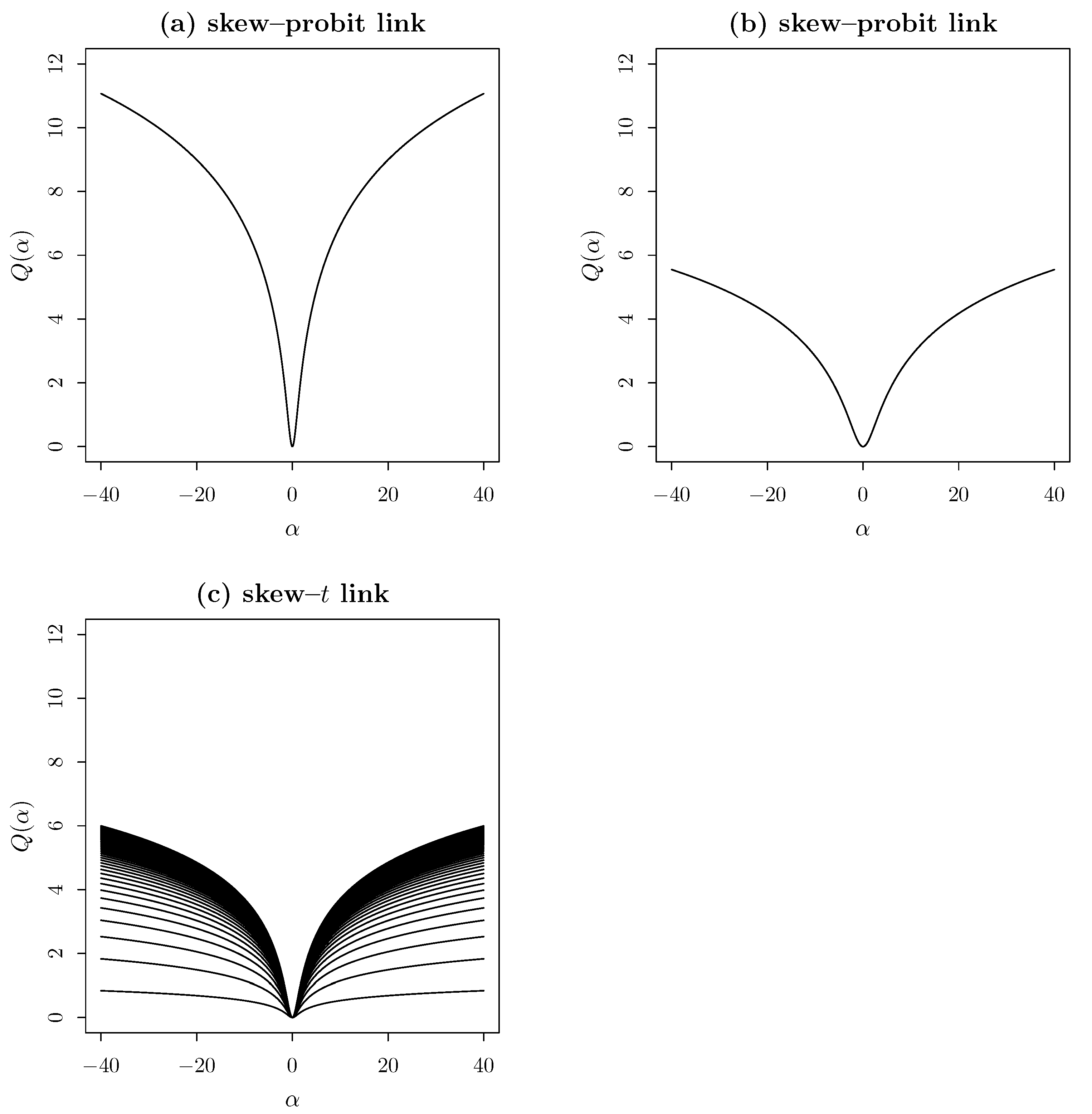 Axioms 13 00749 g003